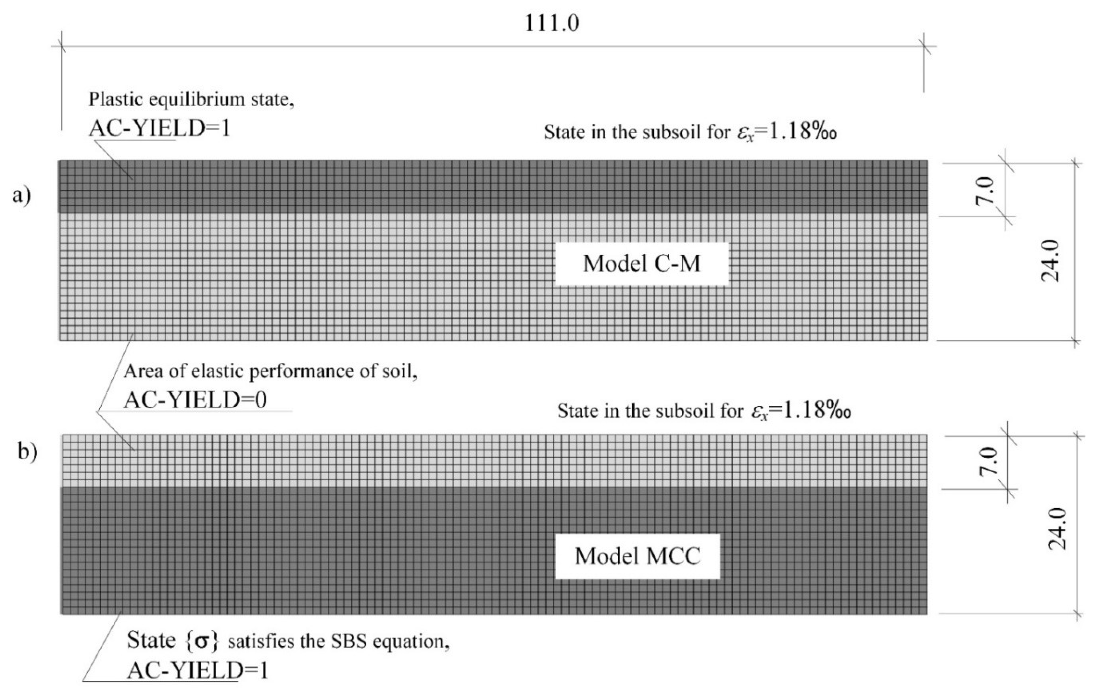 Materials 14 07288 g012
