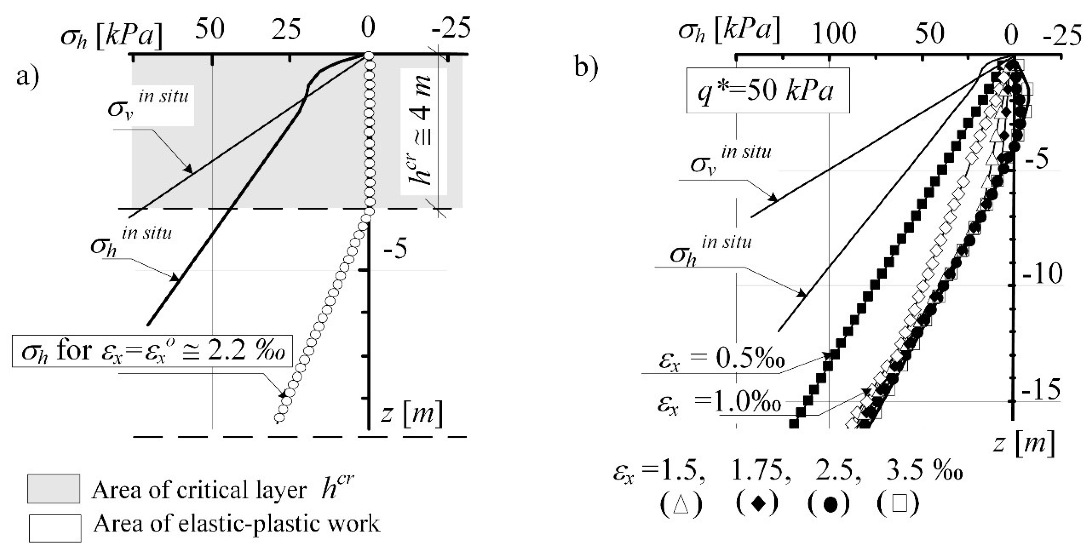 Materials 14 07288 g013