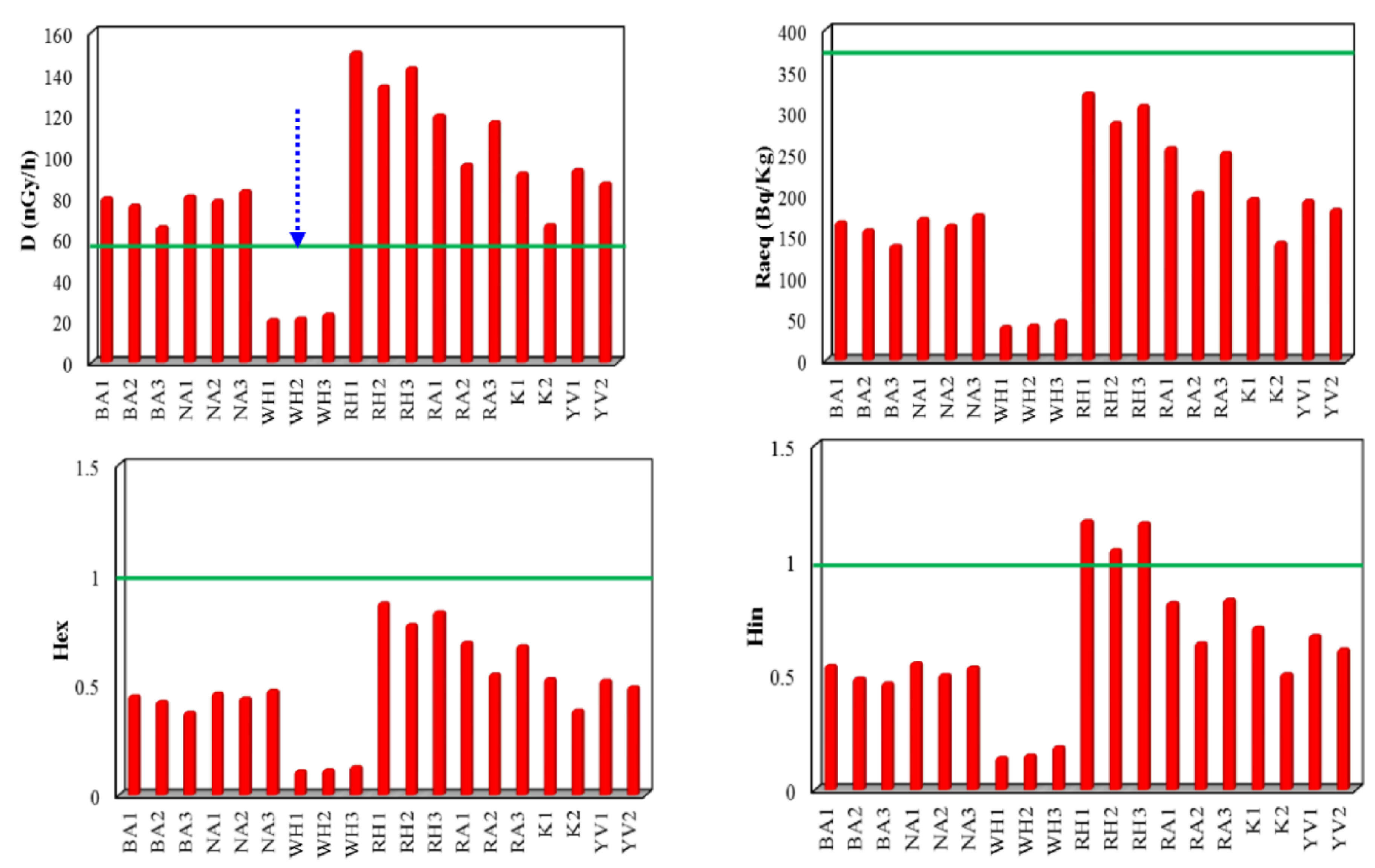 Materials 14 07290 g004