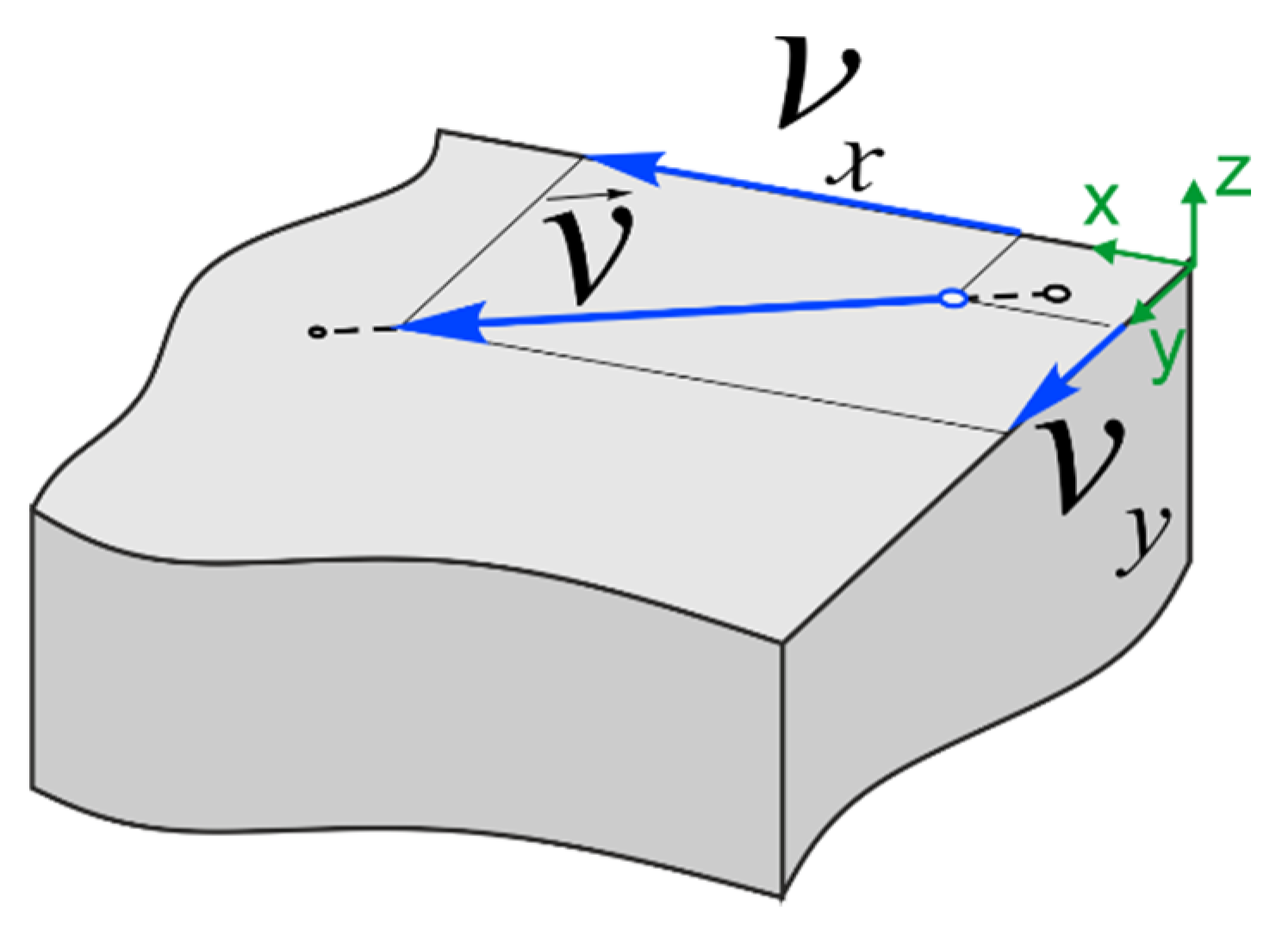 Materials 14 07291 g001