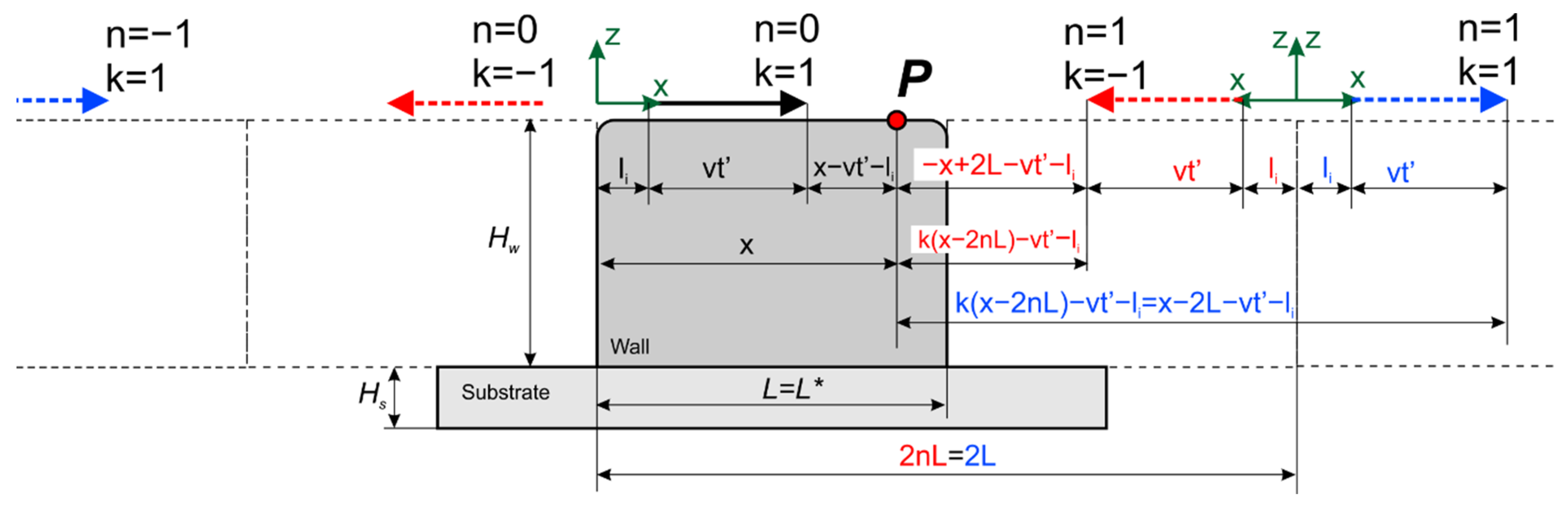 Materials 14 07291 g002