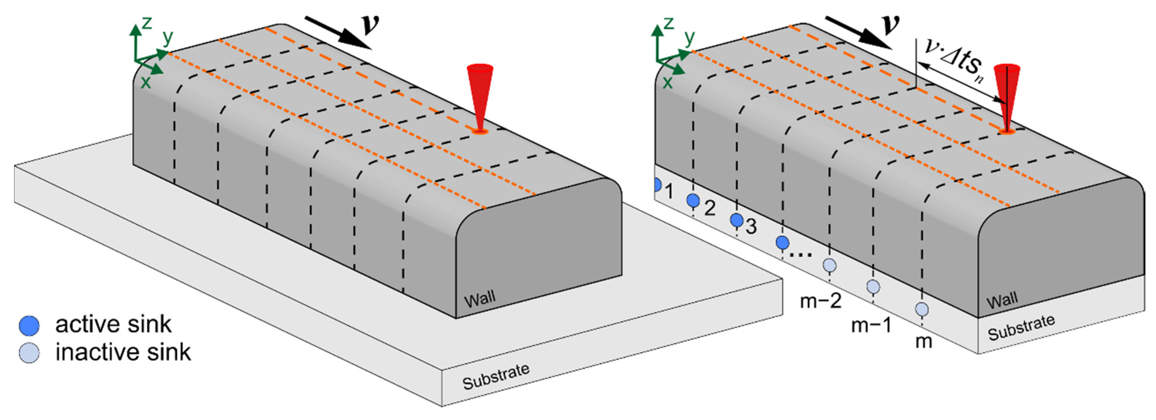 Materials 14 07291 g004