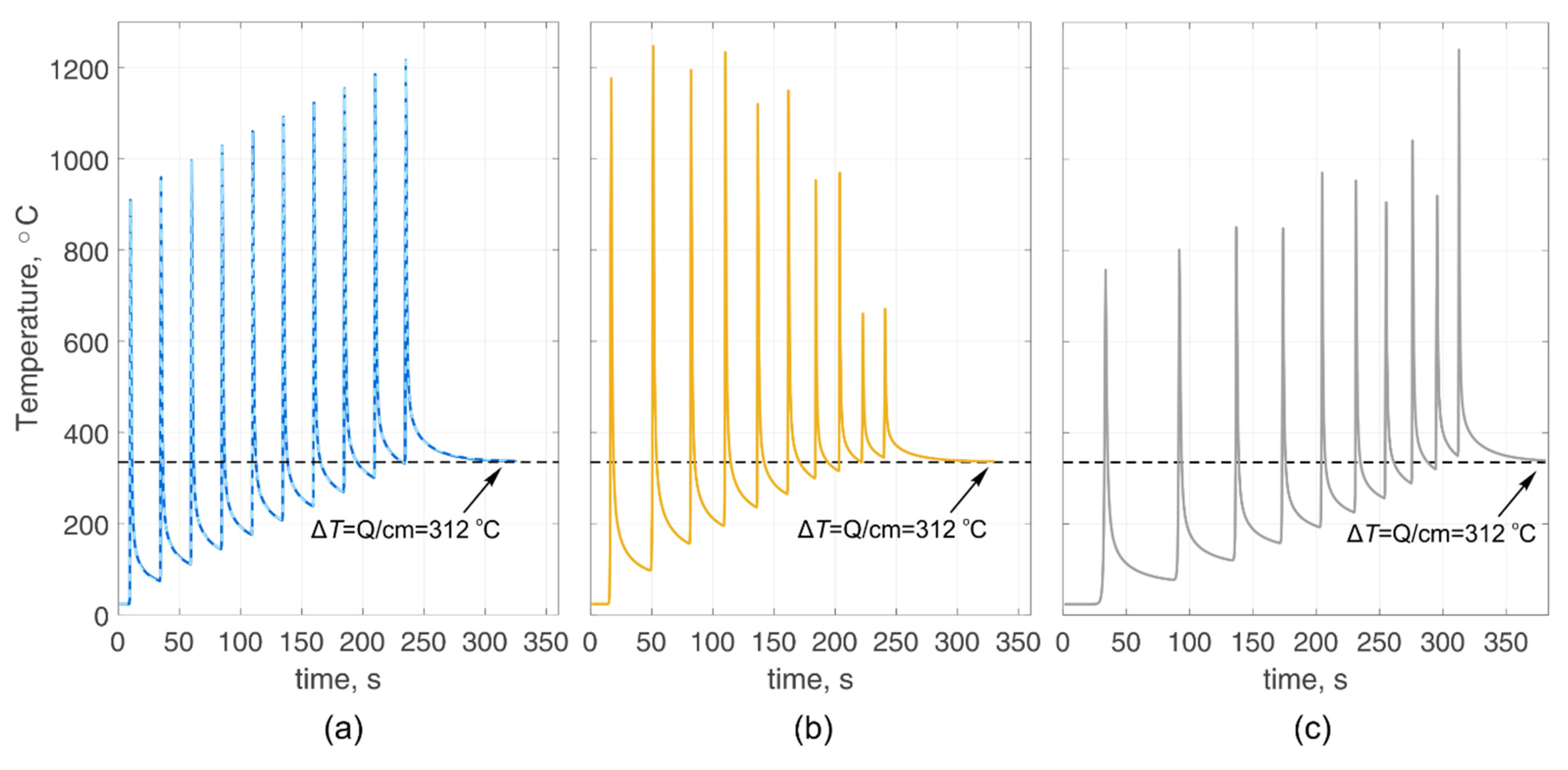 Materials 14 07291 g006