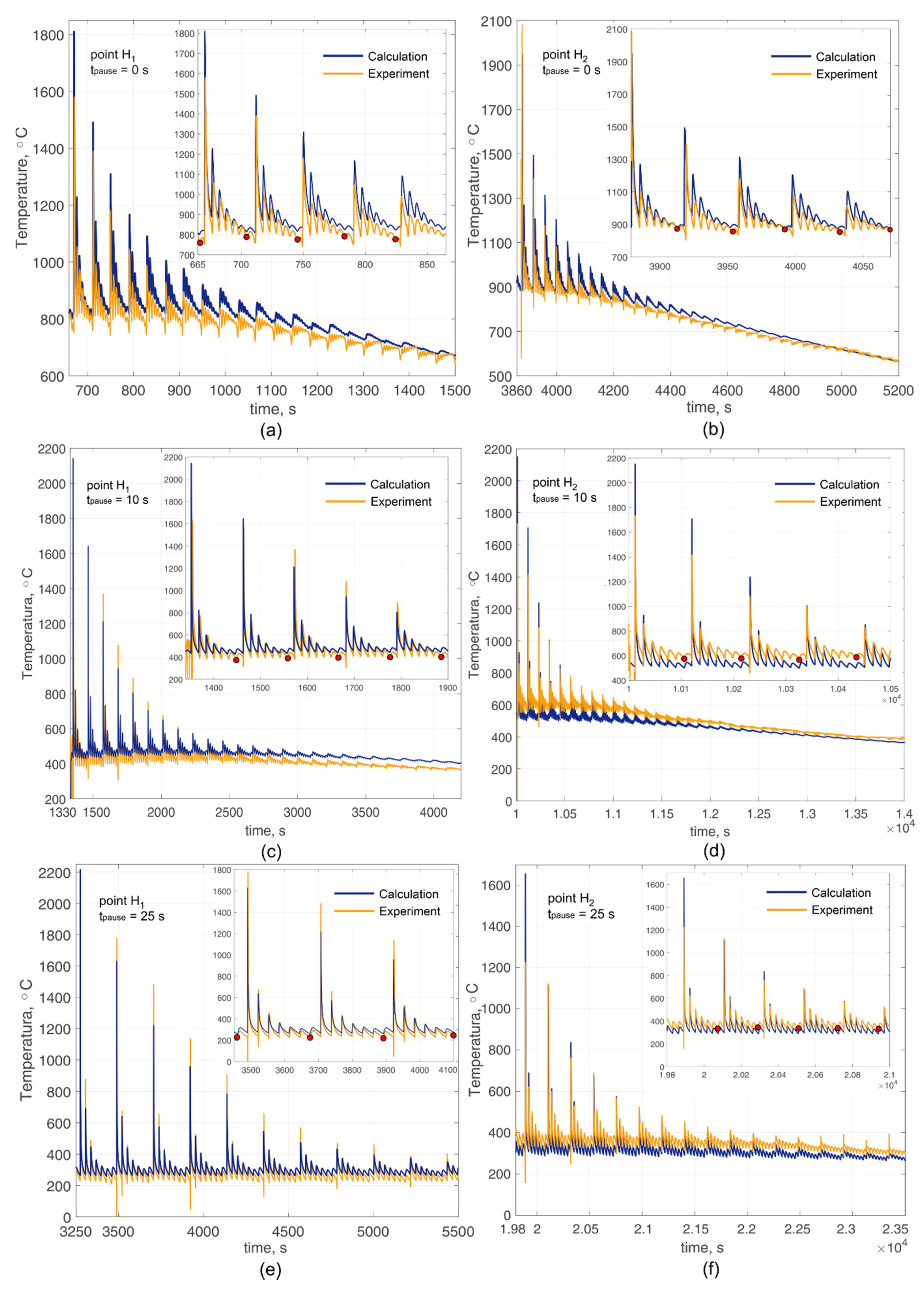 Materials 14 07291 g008