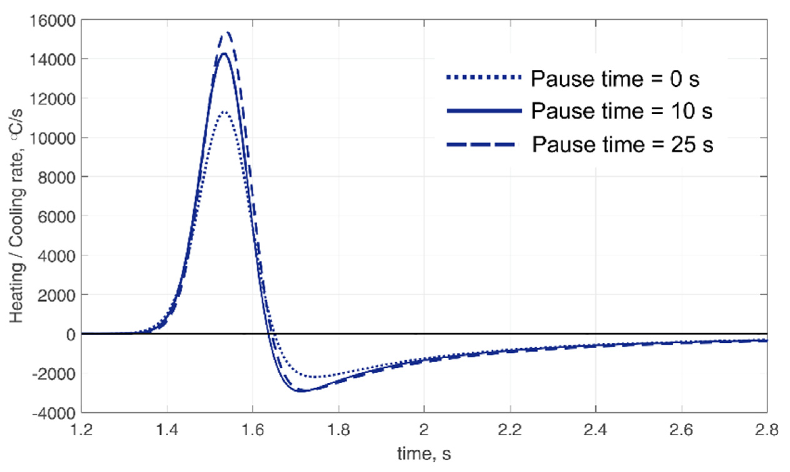 Materials 14 07291 g009
