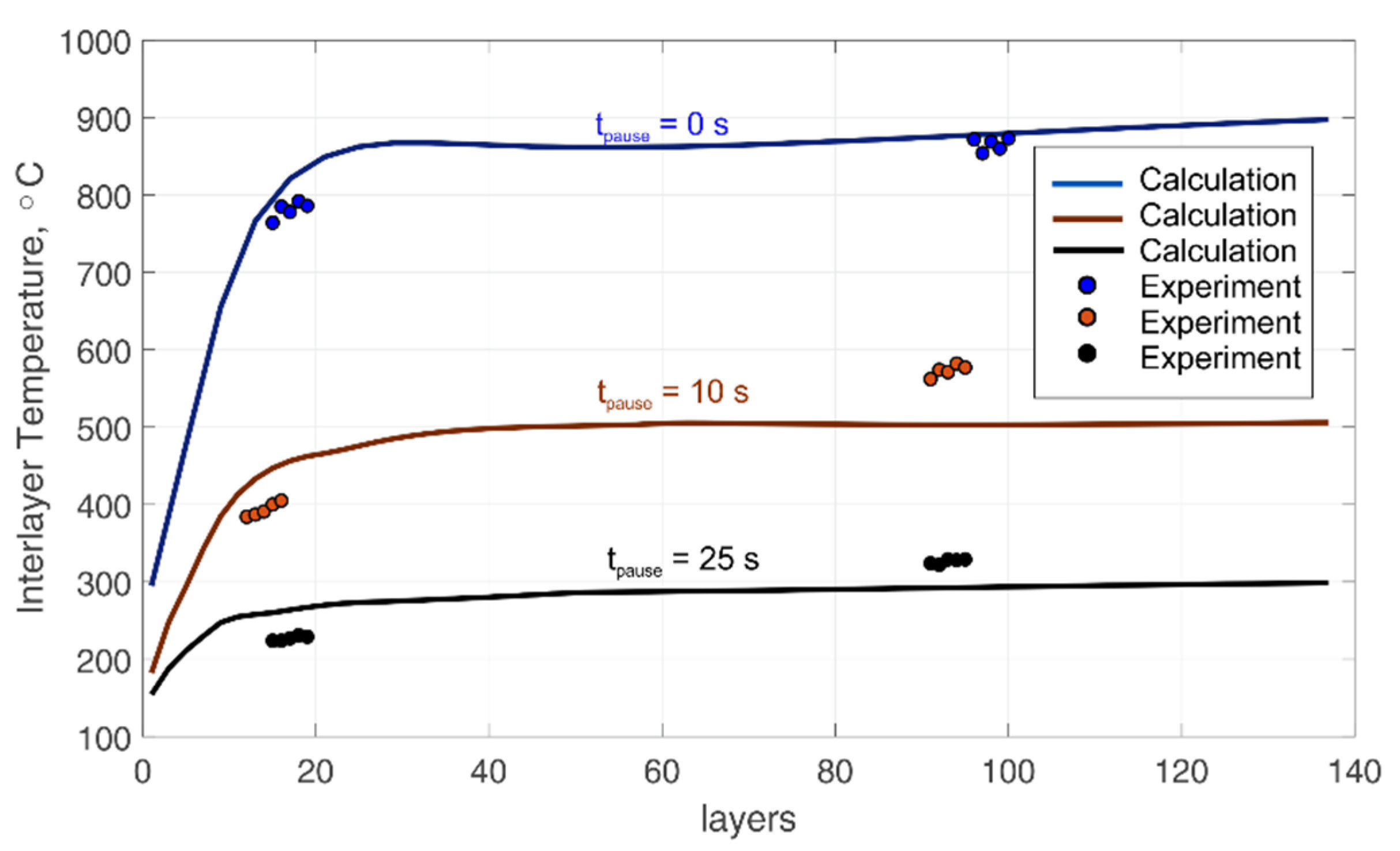 Materials 14 07291 g010