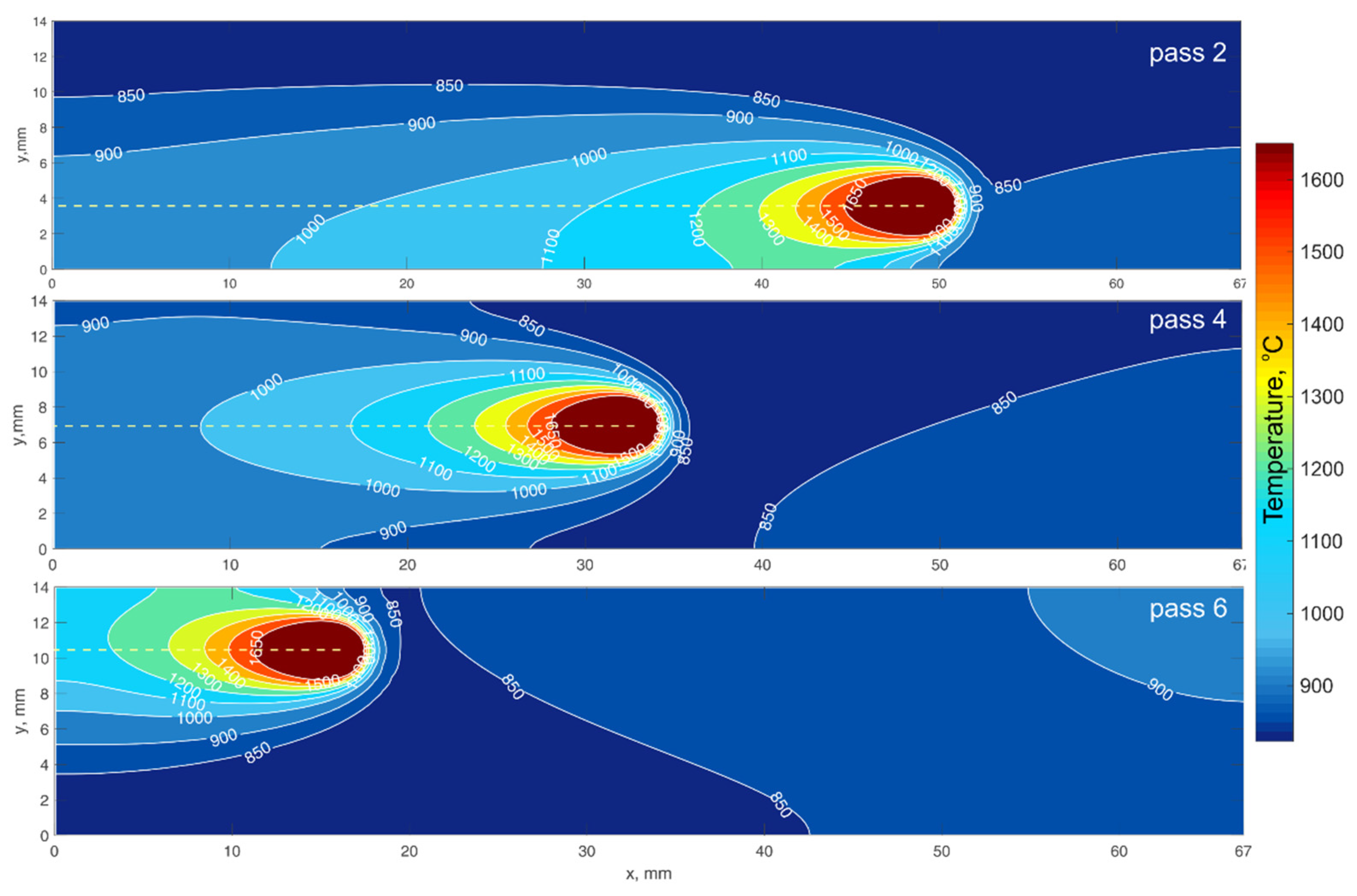 Materials 14 07291 g011