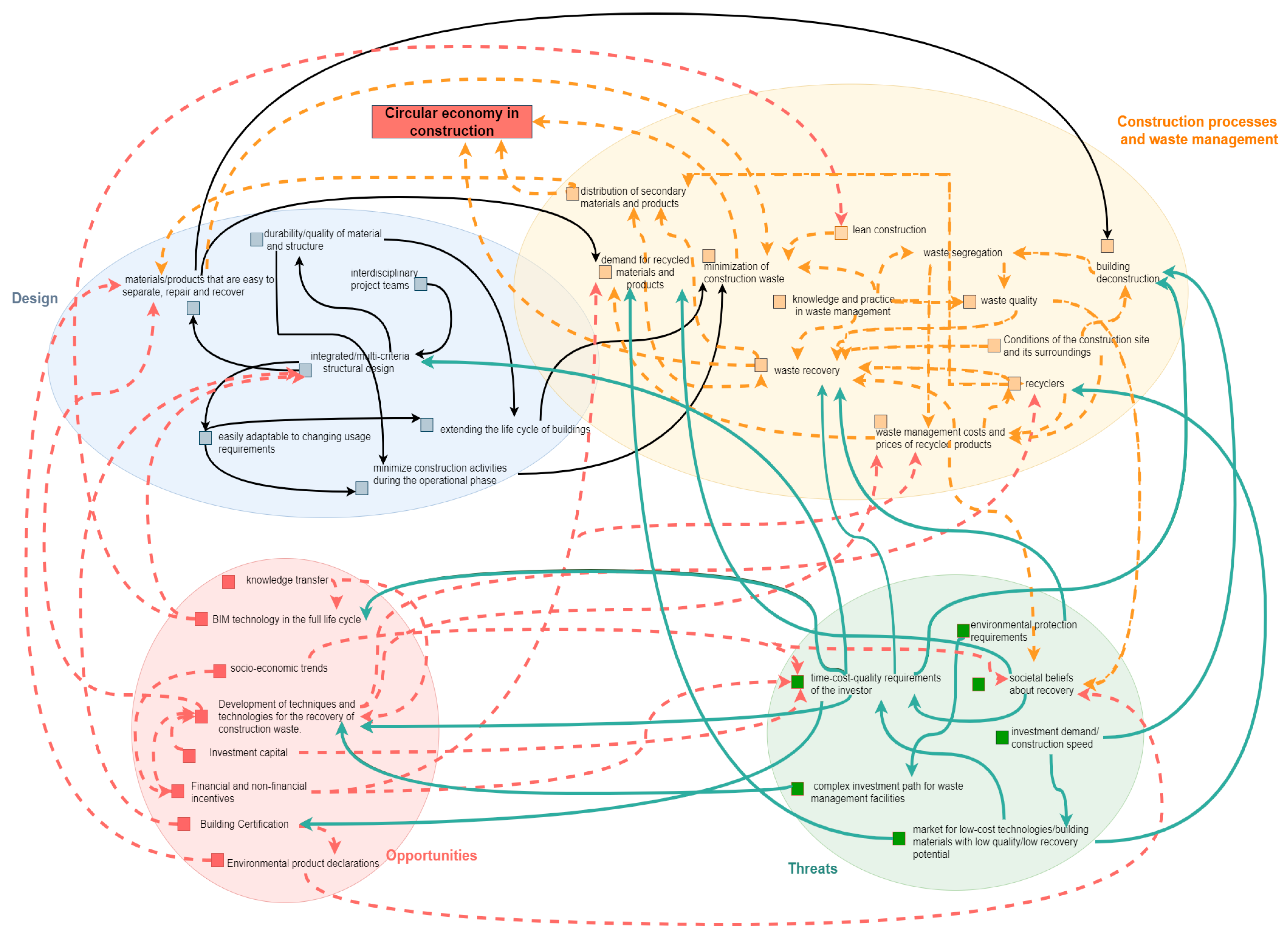 Materials 14 07296 g004