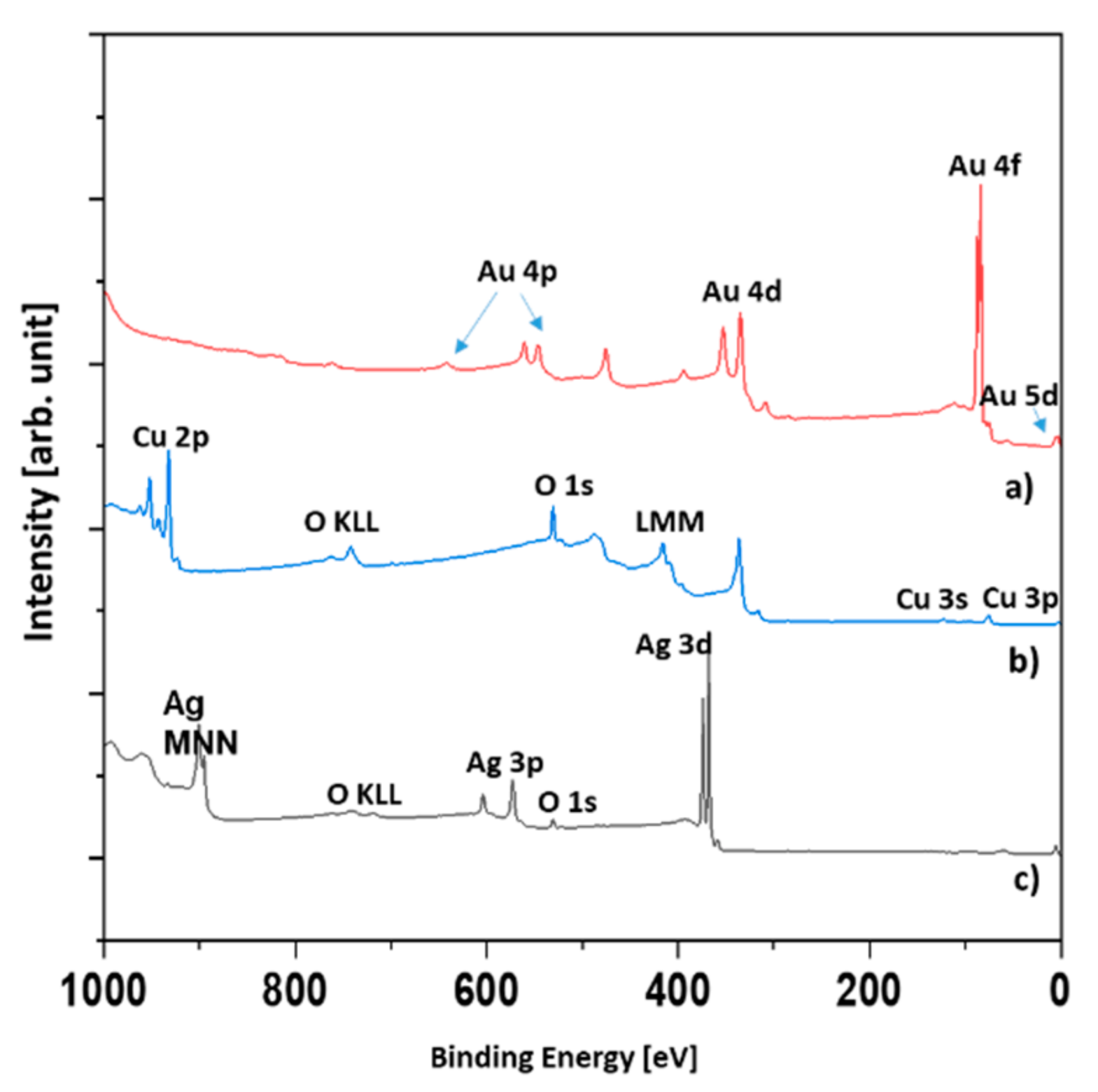 Materials 14 07301 g004 Materials 14 07301 g004