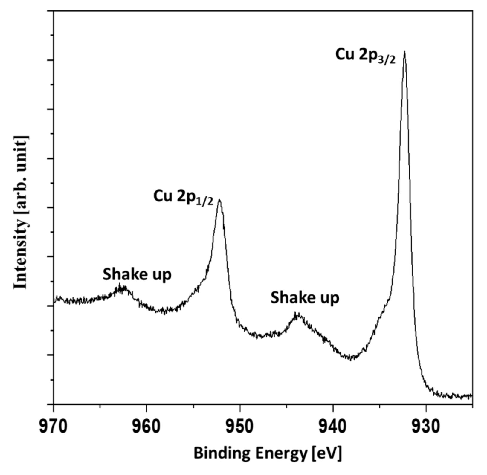 Materials 14 07301 g005 Materials 14 07301 g005