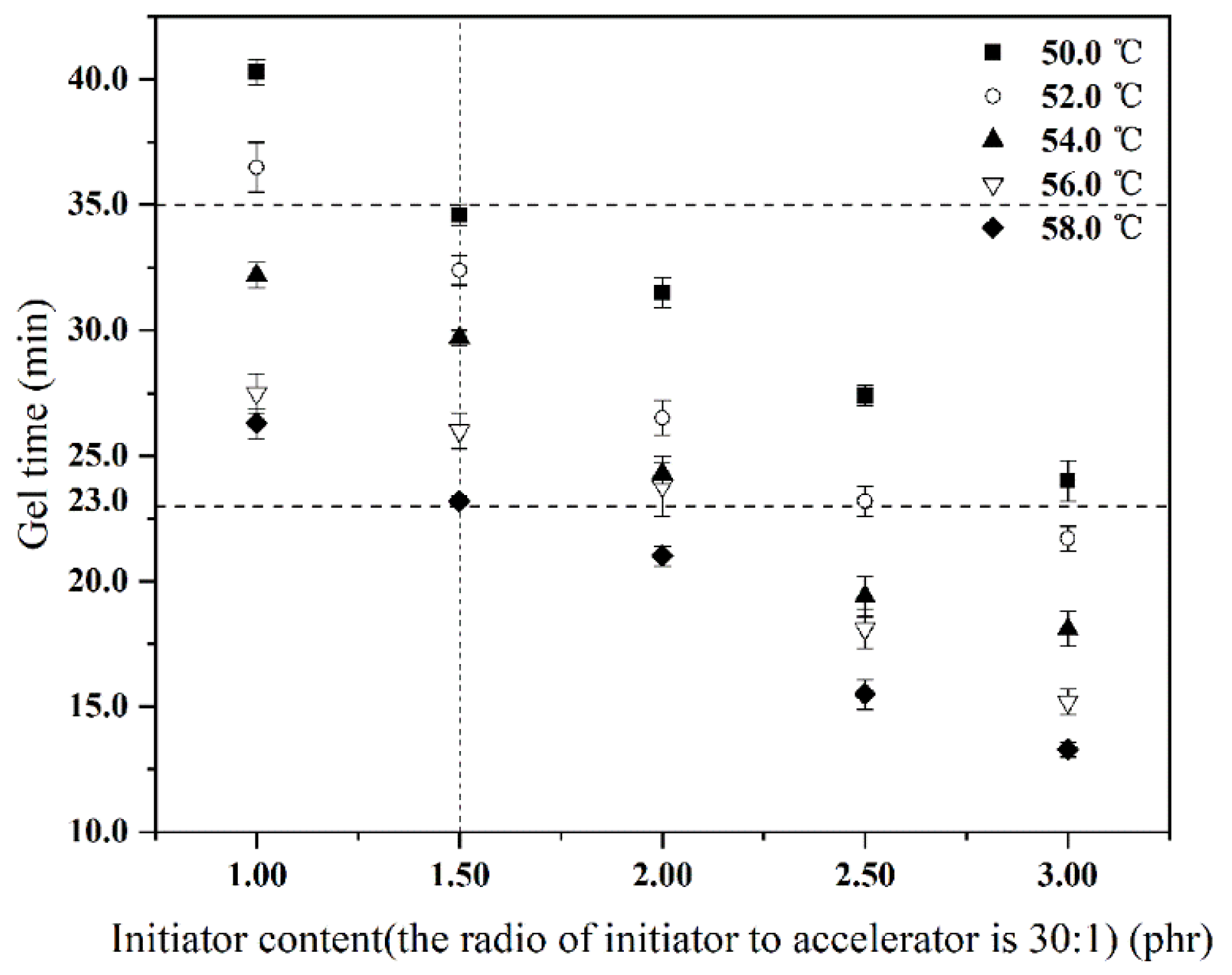 Materials 14 07307 g005