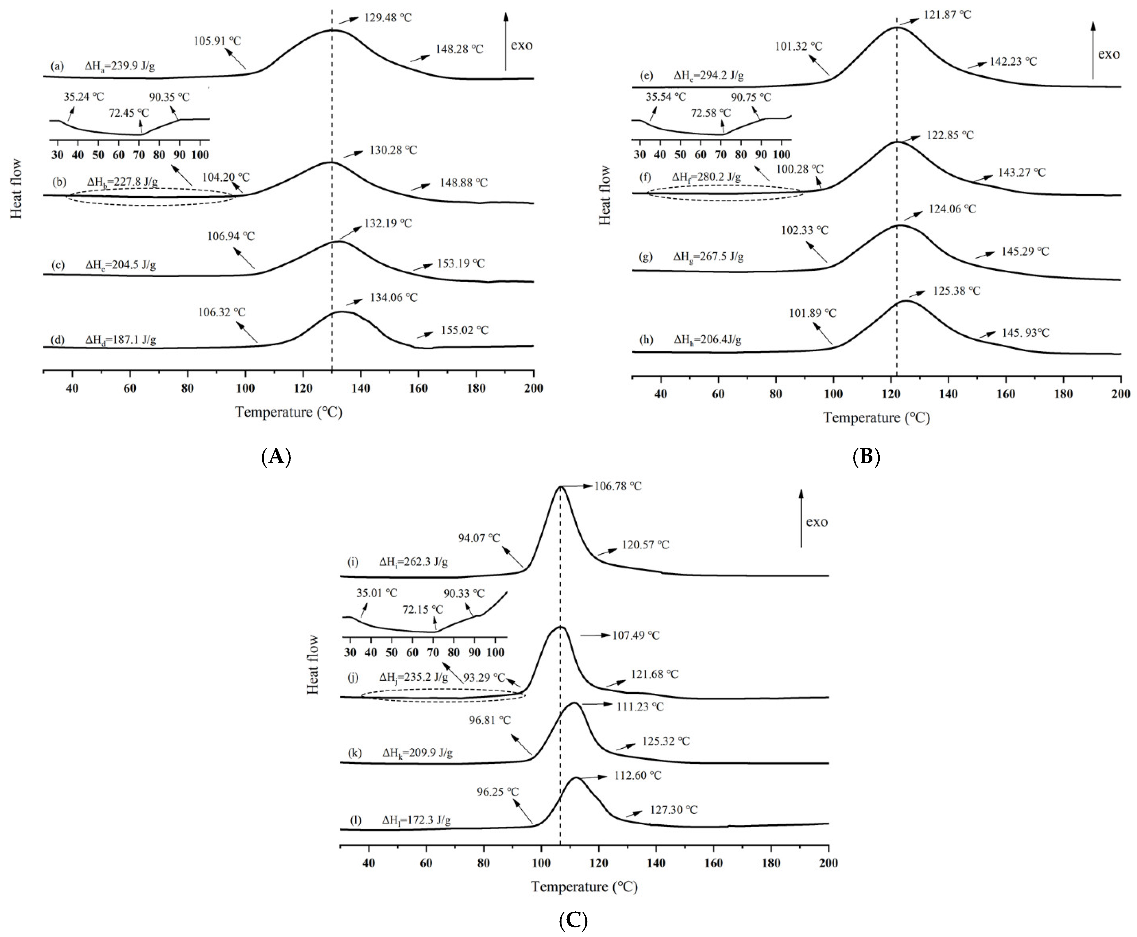 Materials 14 07307 g006