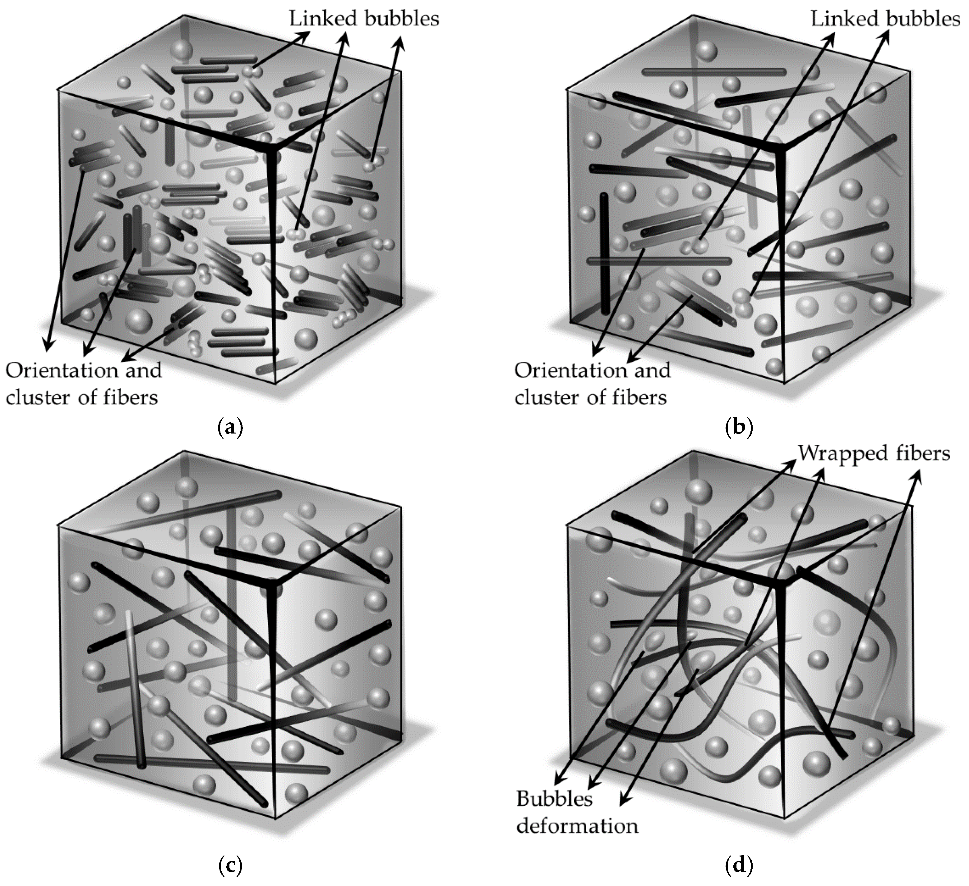 Materials 14 07307 g010