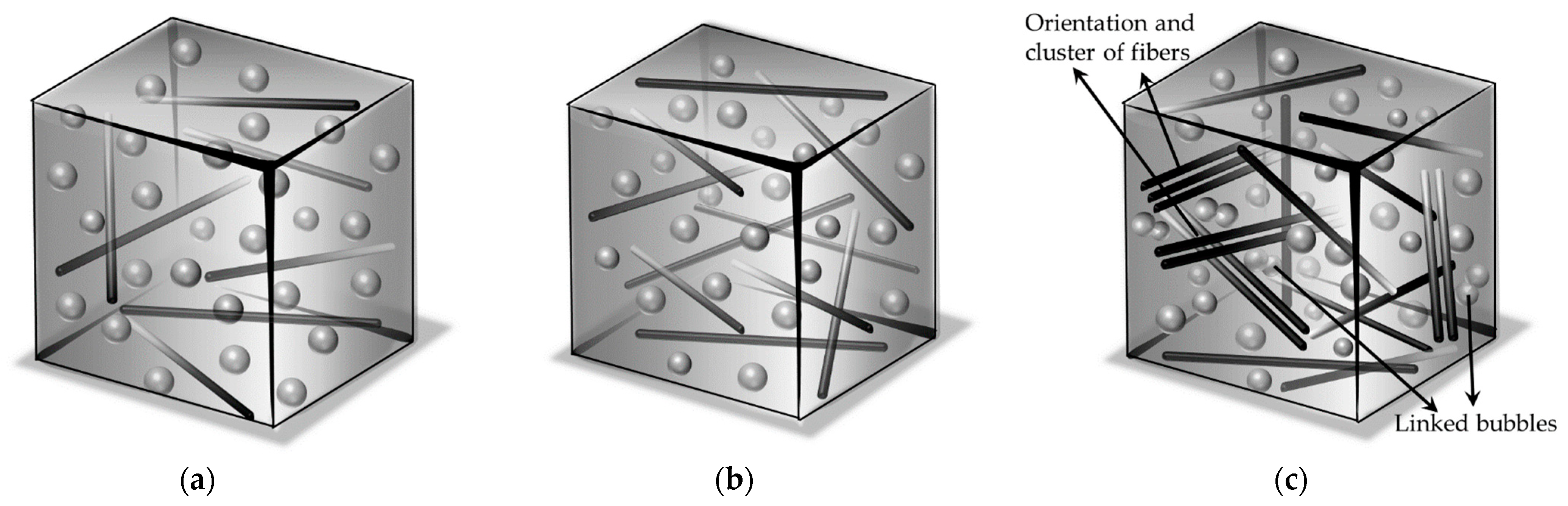 Materials 14 07307 g012