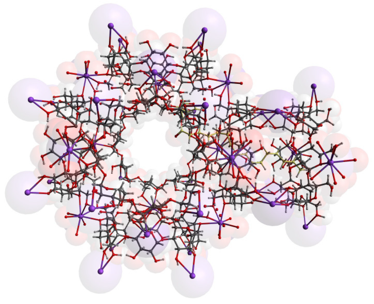 Materials 14 07309 sch001