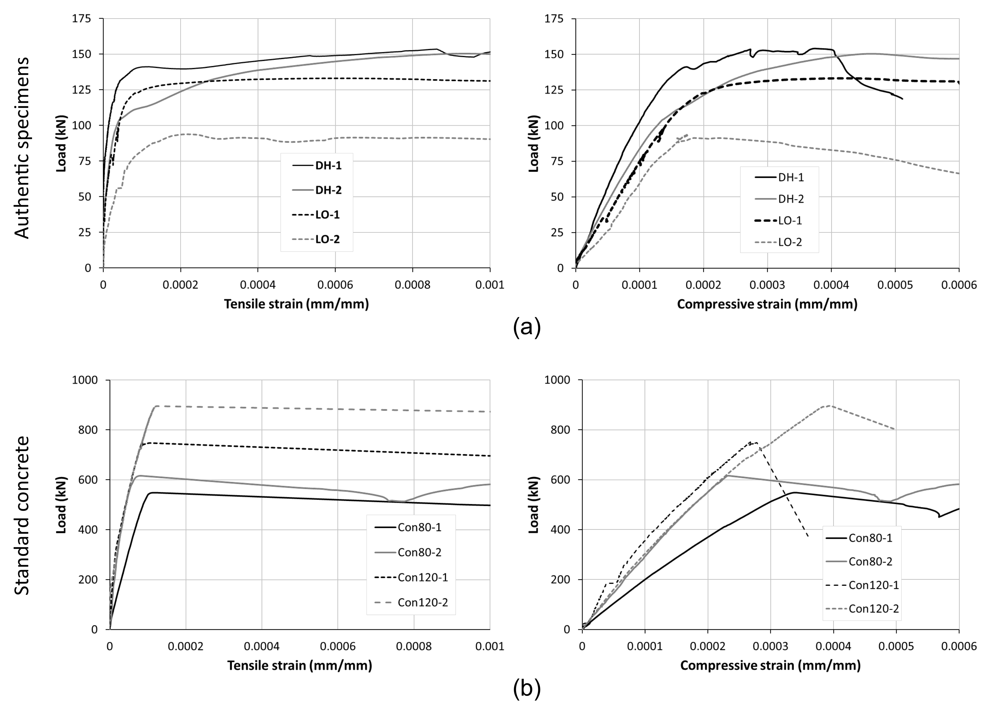 Materials 14 07310 g005