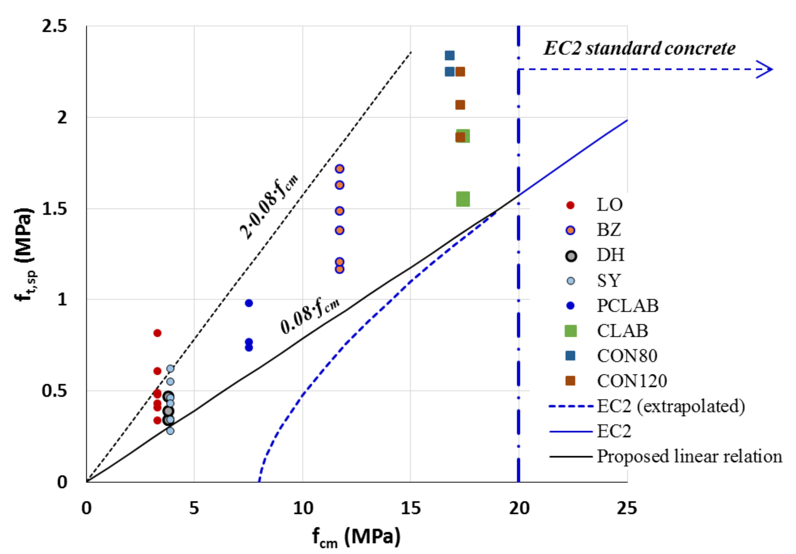 Materials 14 07310 g006