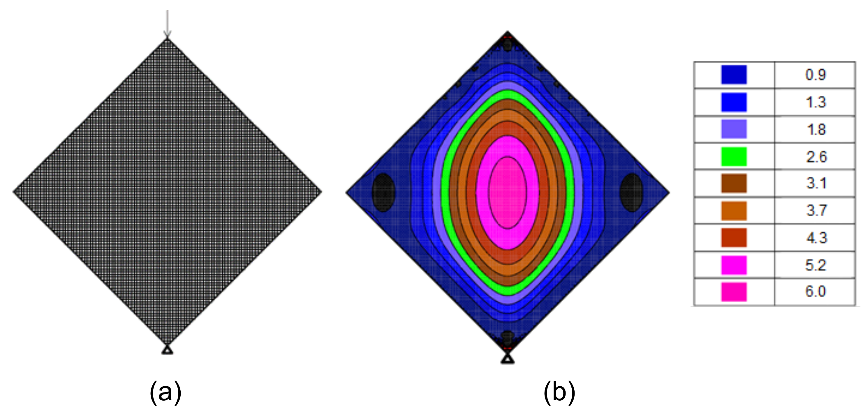 Materials 14 07310 g007