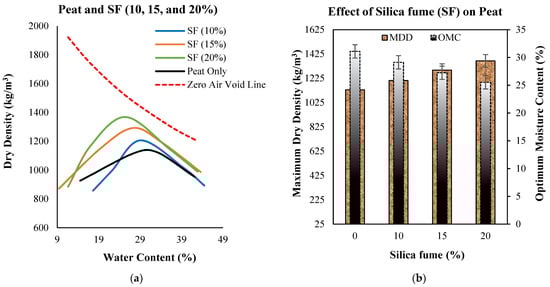 Materials 14 07315 g001