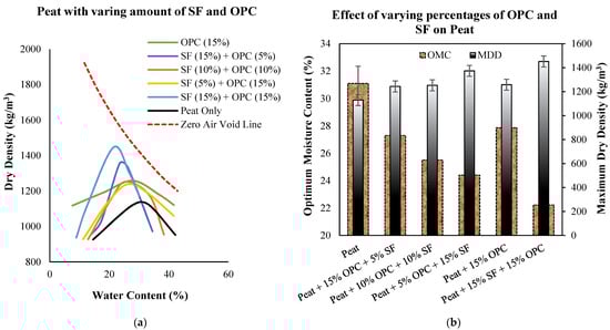 Materials 14 07315 g002