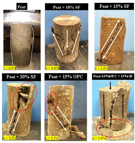 Materials 14 07315 g008a Materials 14 07315 g008a