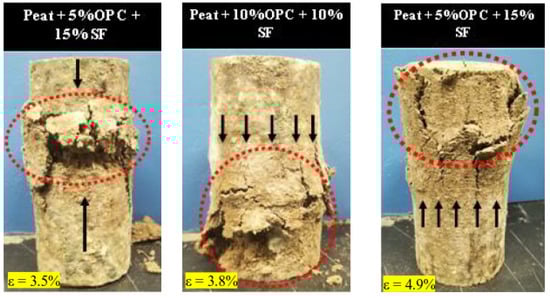 Materials 14 07315 g008b