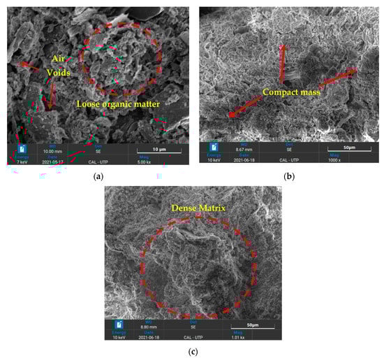 Materials 14 07315 g012