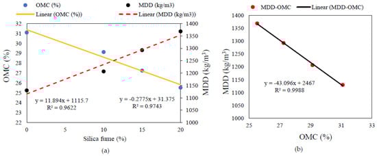 Materials 14 07315 g013