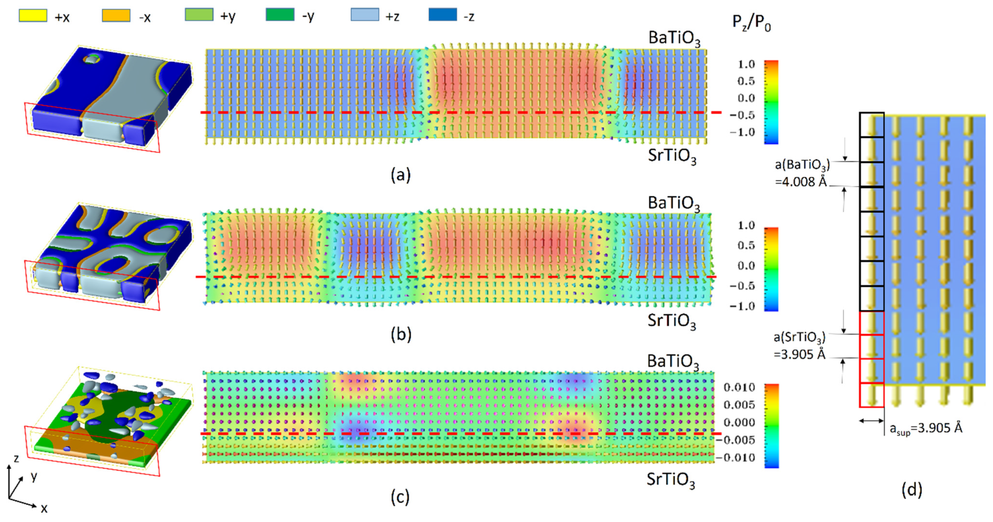 Materials 14 07317 g002