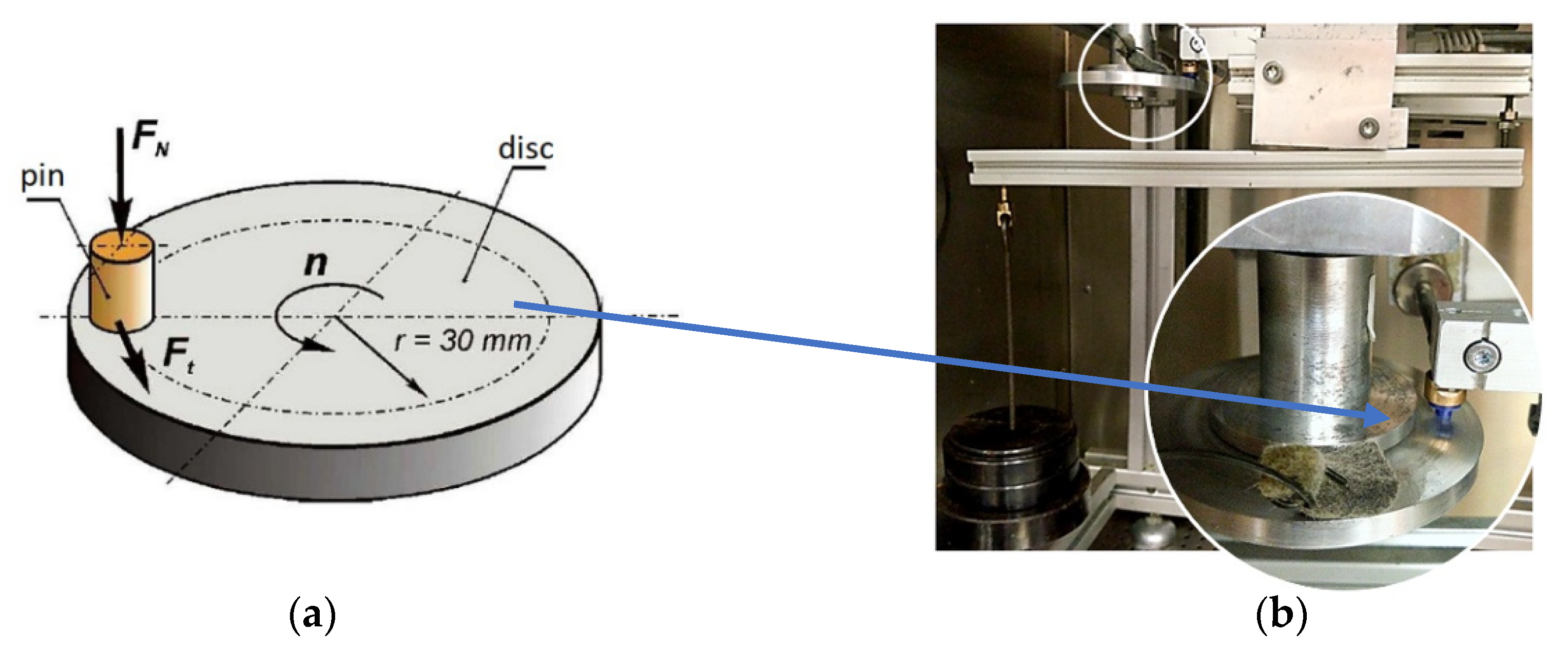 Materials 14 07318 g002