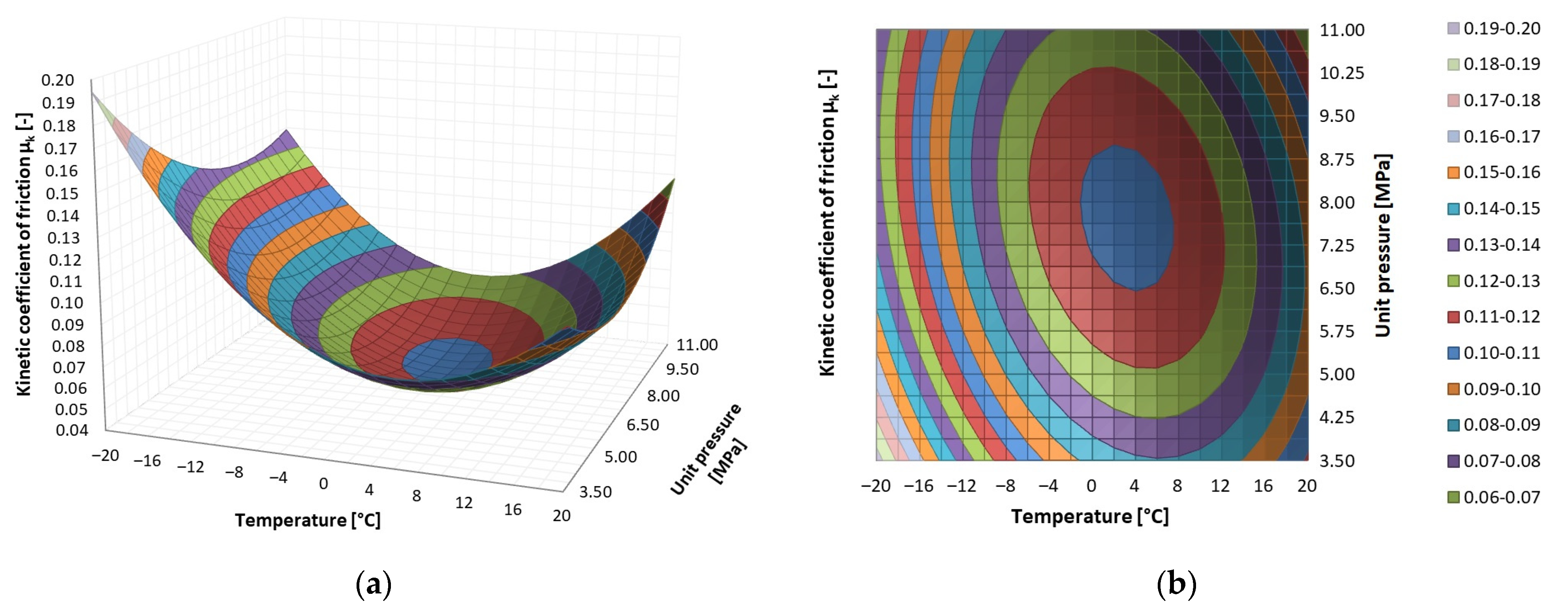 Materials 14 07318 g005