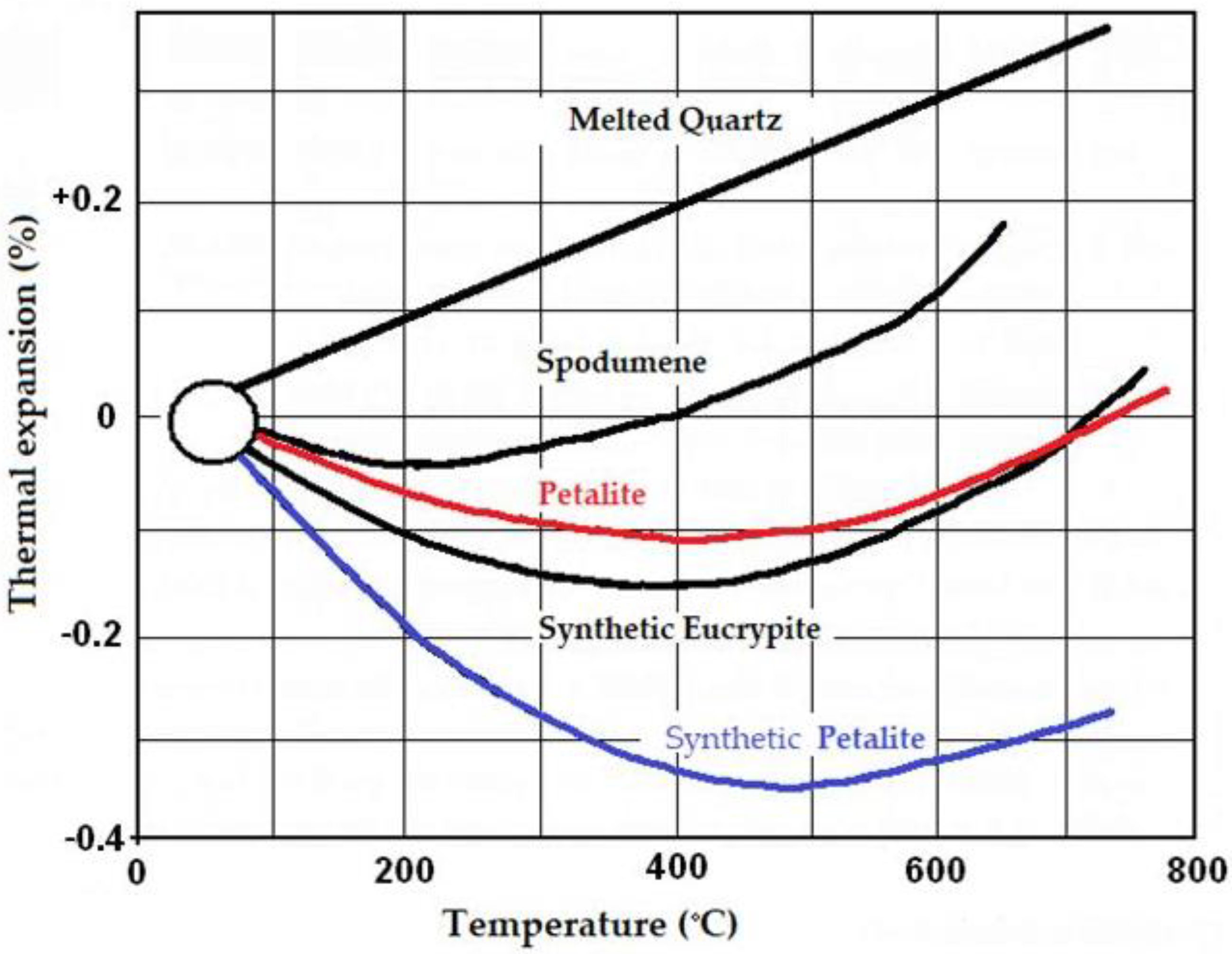 Materials 14 07321 g002 Materials 14 07321 g002