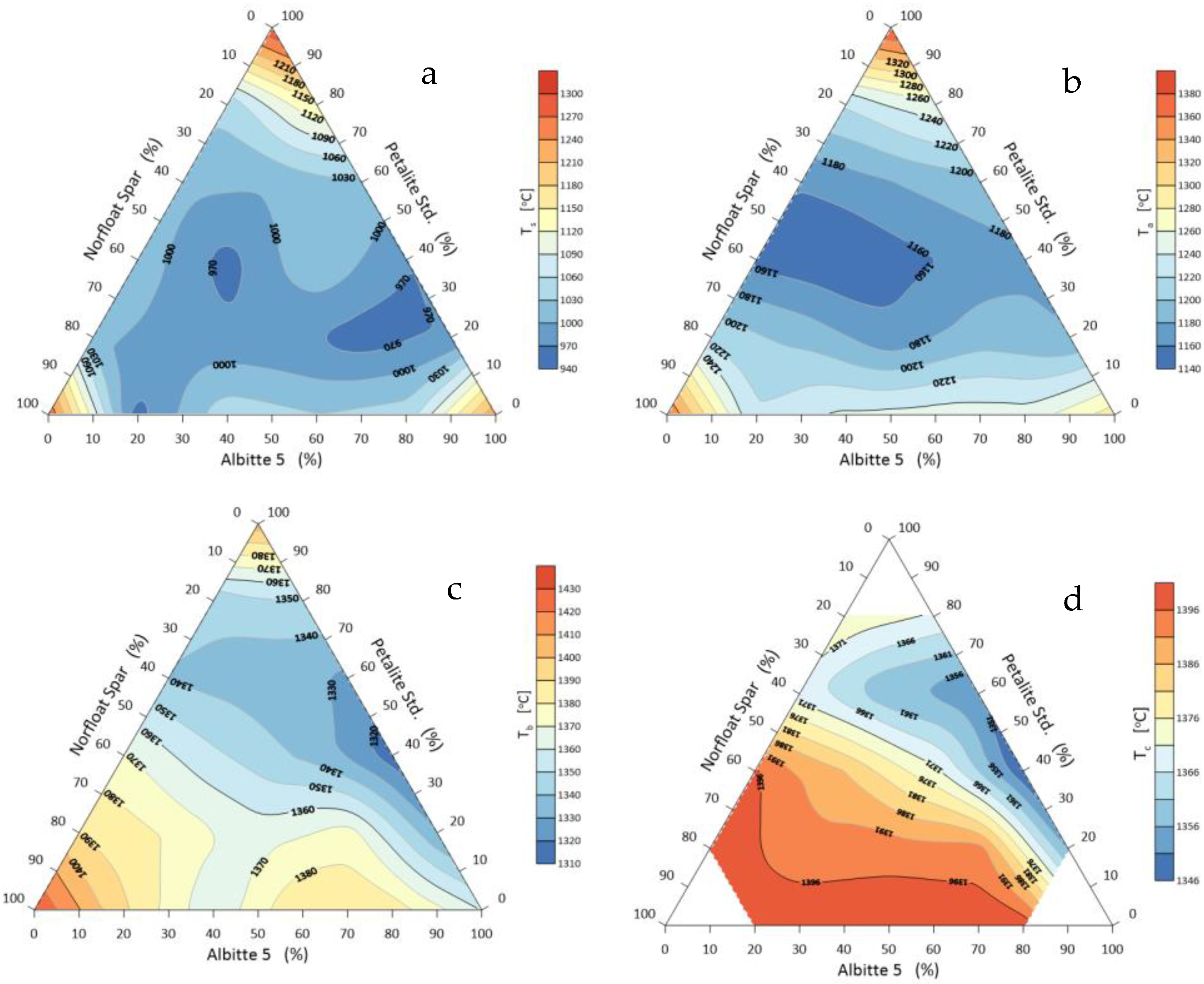 Materials 14 07321 g005 Materials 14 07321 g005