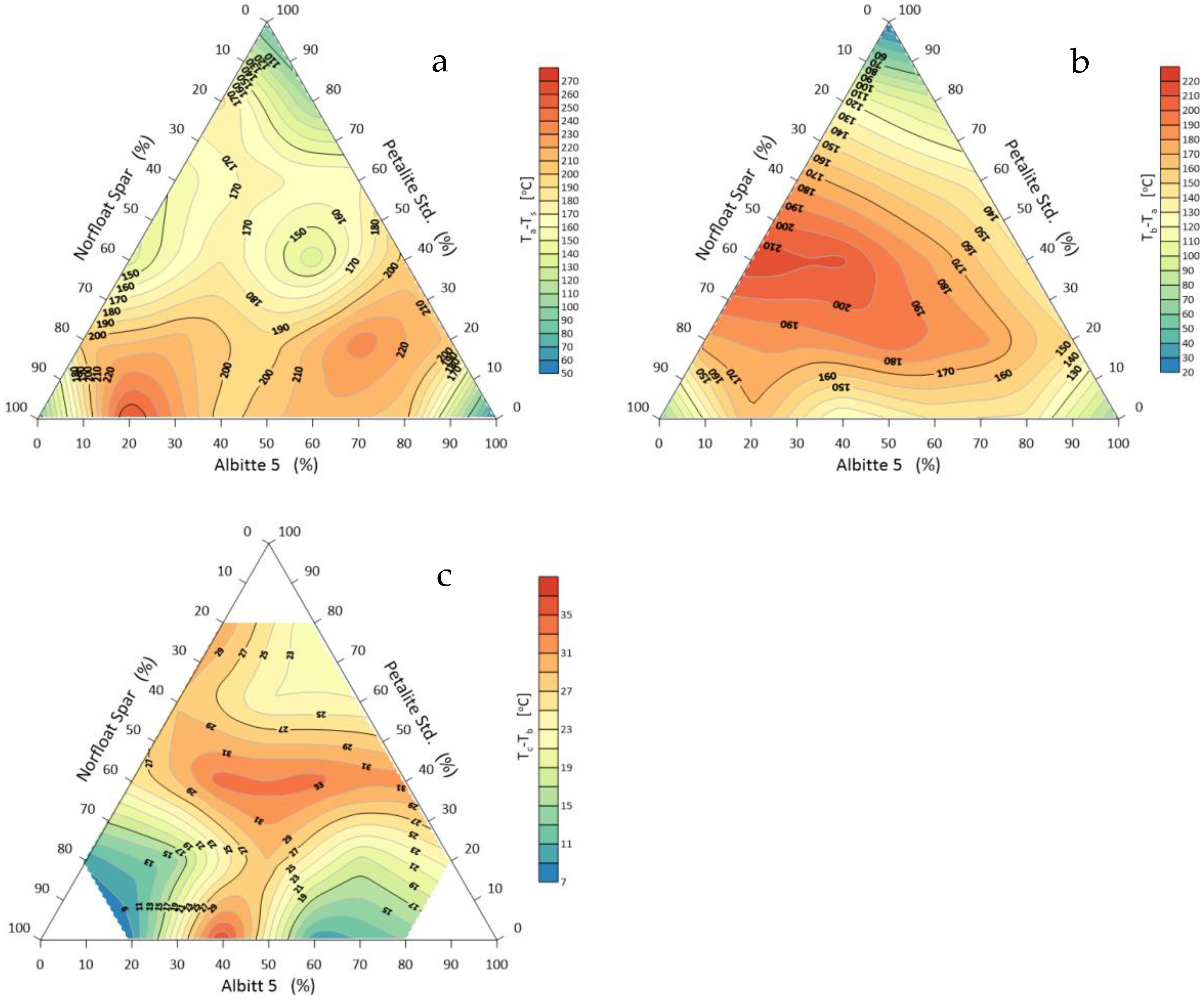 Materials 14 07321 g006 Materials 14 07321 g006