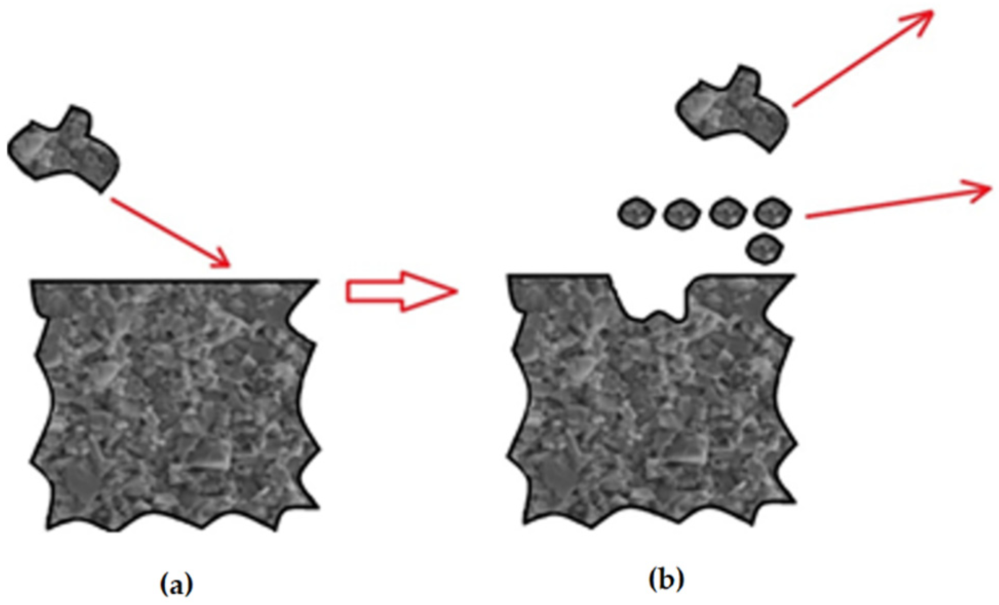 Materials 14 07326 g007