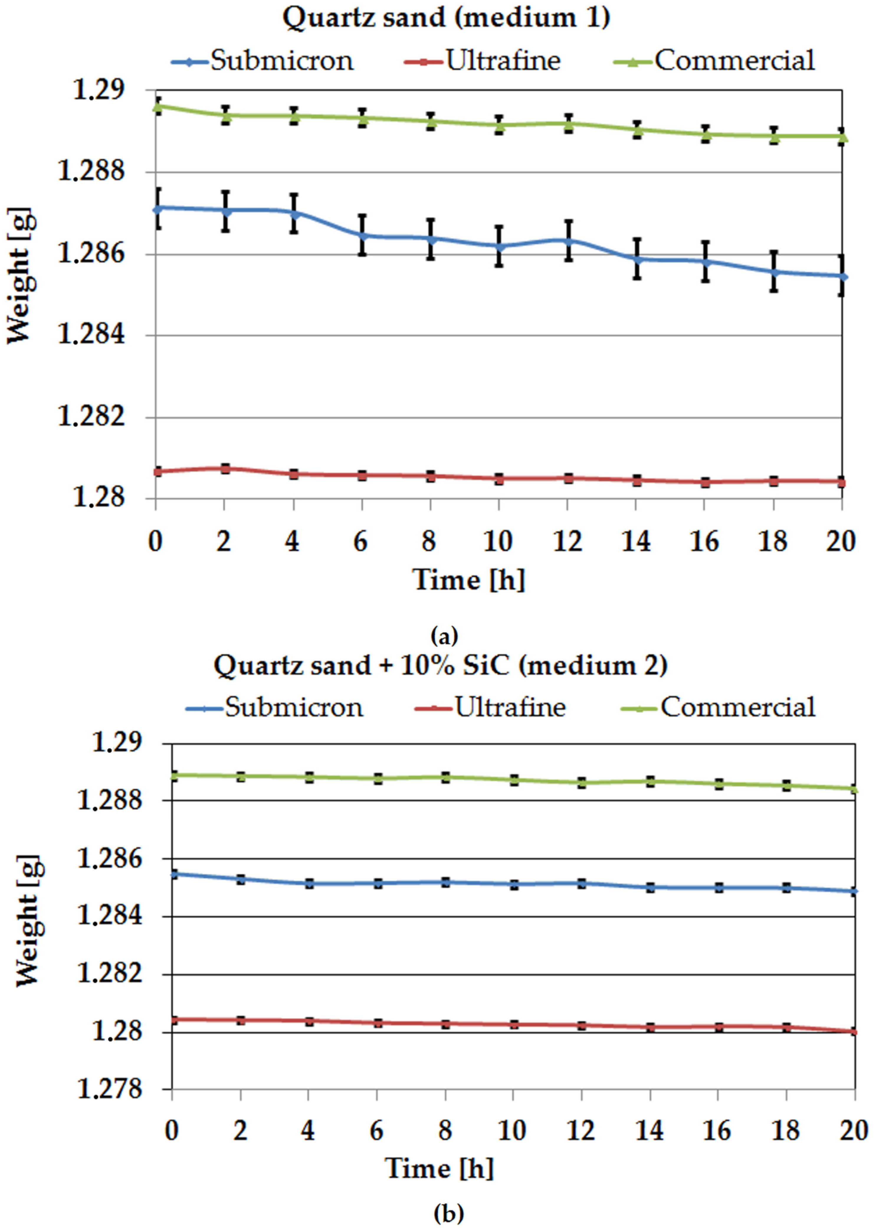 Materials 14 07326 g008