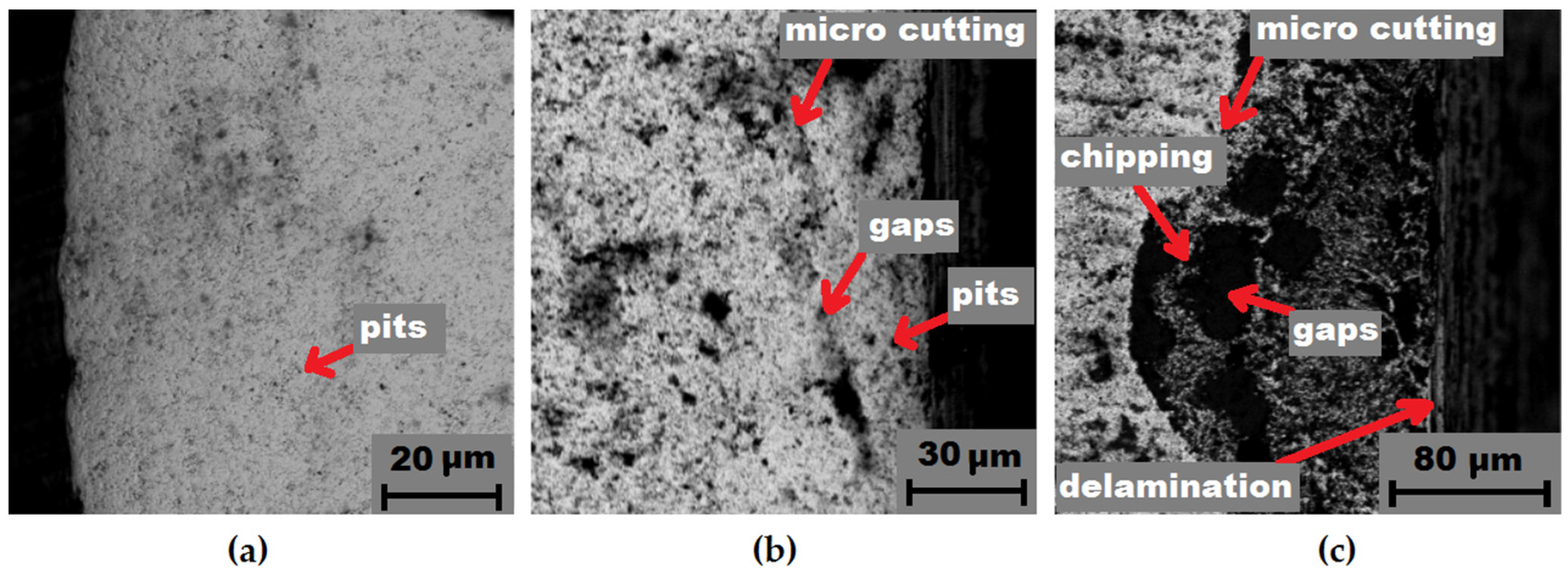 Materials 14 07326 g010