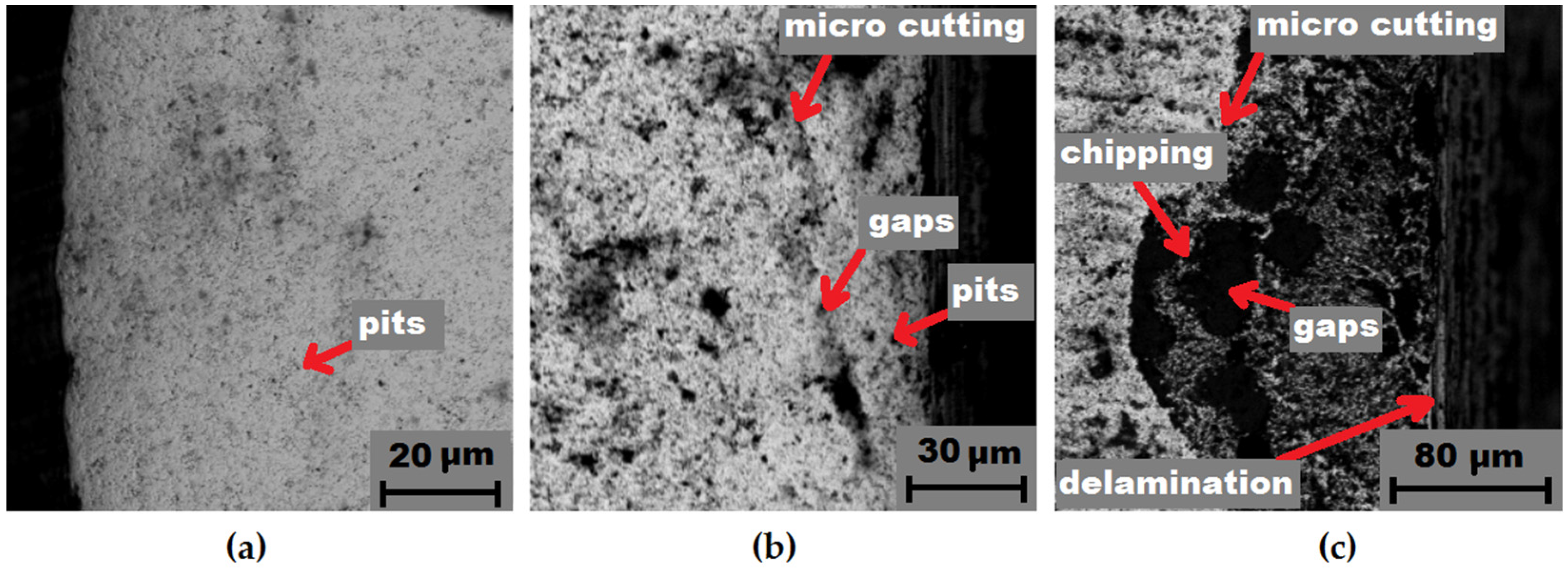 Materials 14 07326 g012