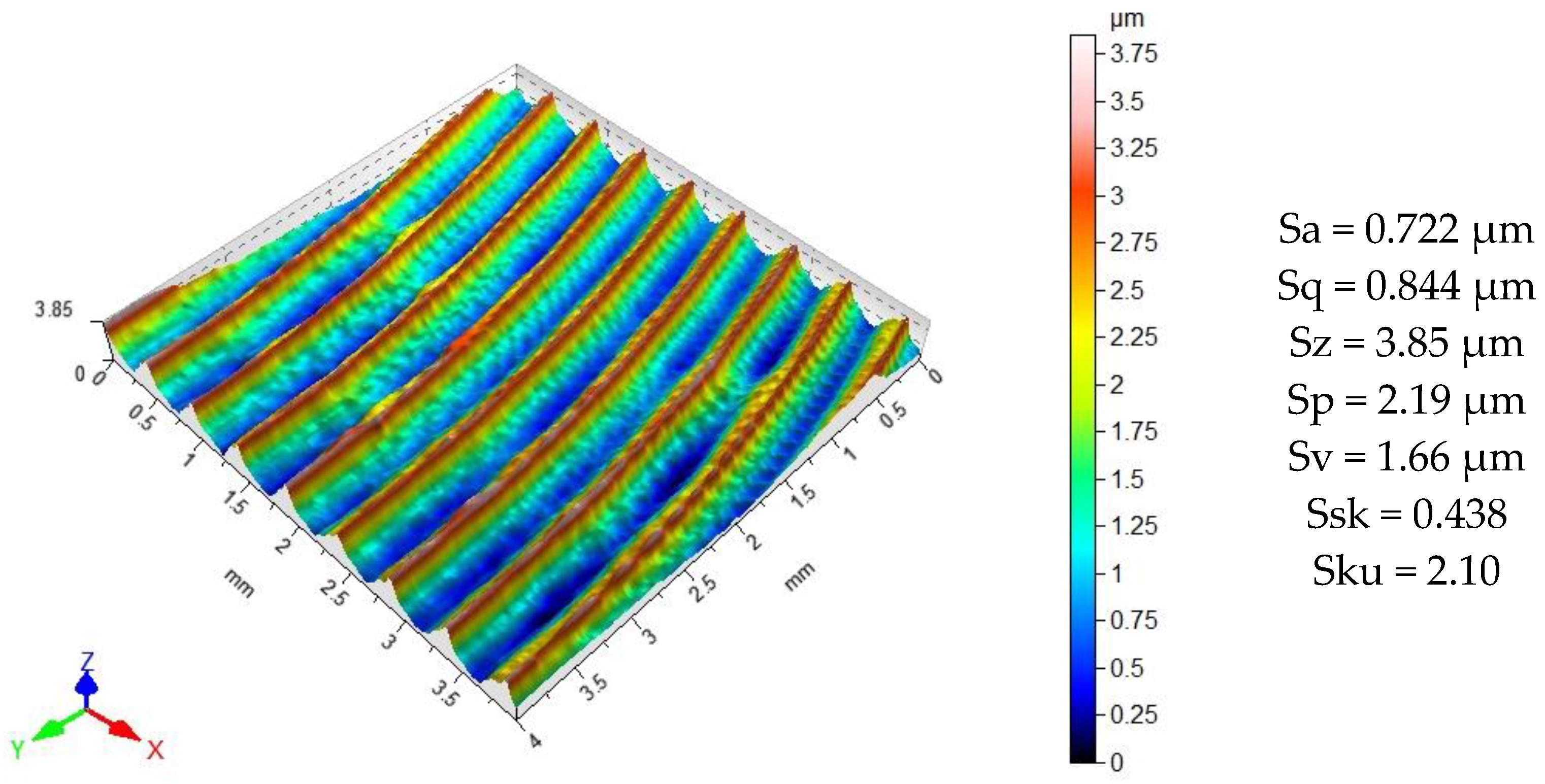 Materials 14 07328 g007 Materials 14 07328 g007