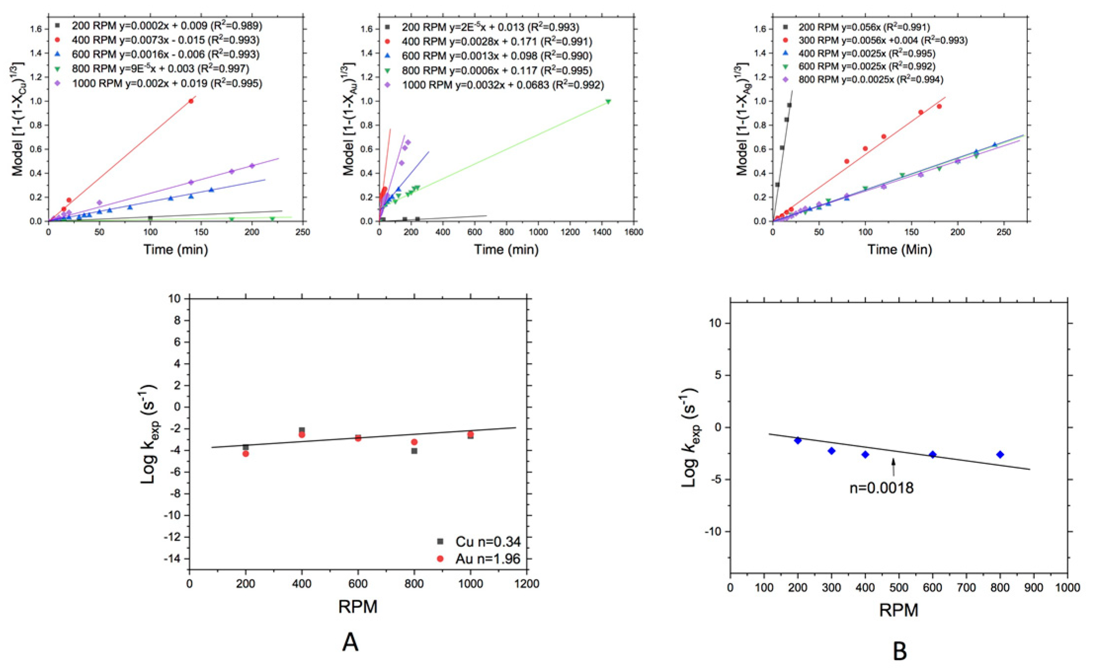 Materials 14 07329 g007