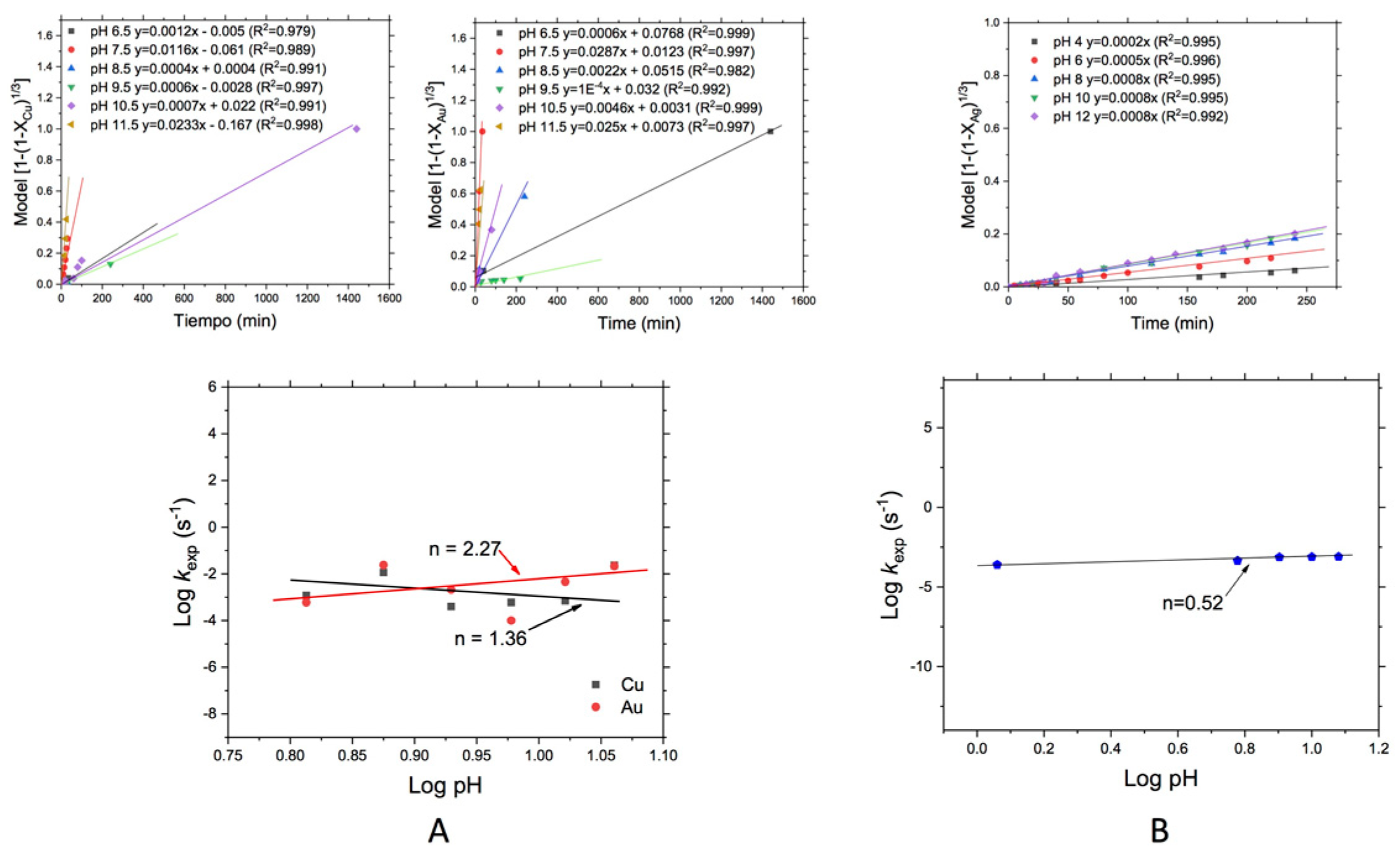 Materials 14 07329 g008