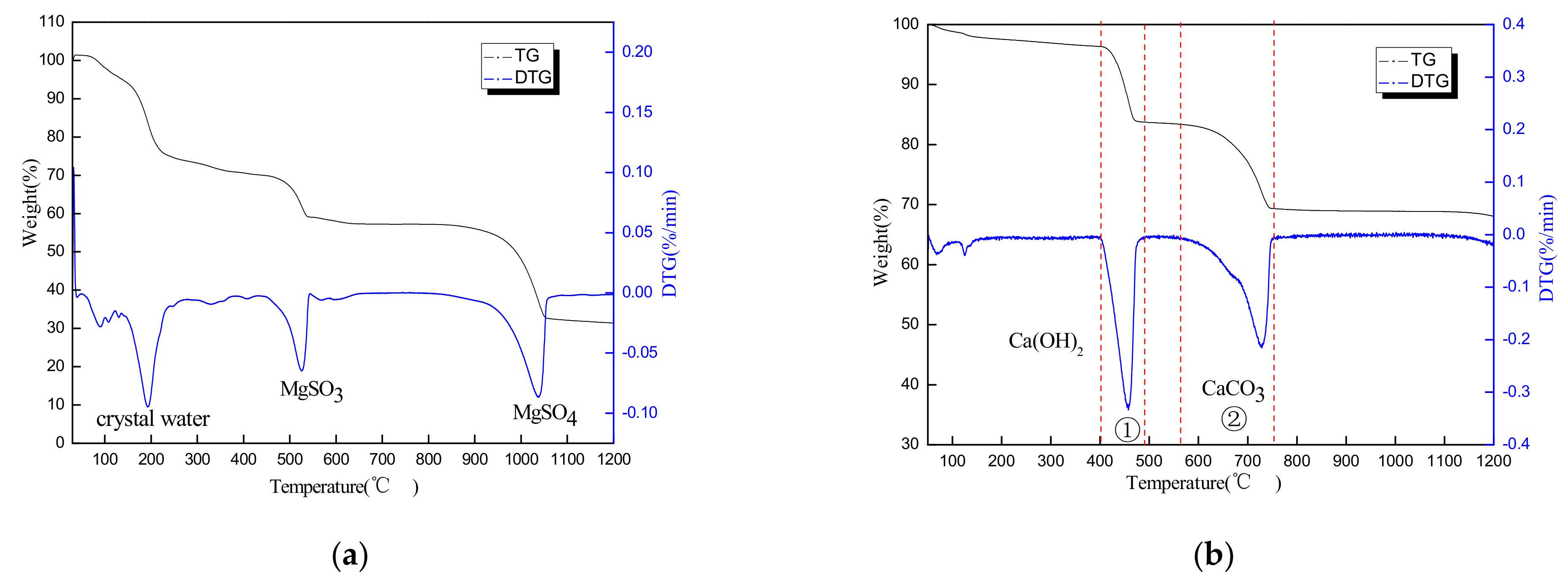 Materials 14 07340 g002