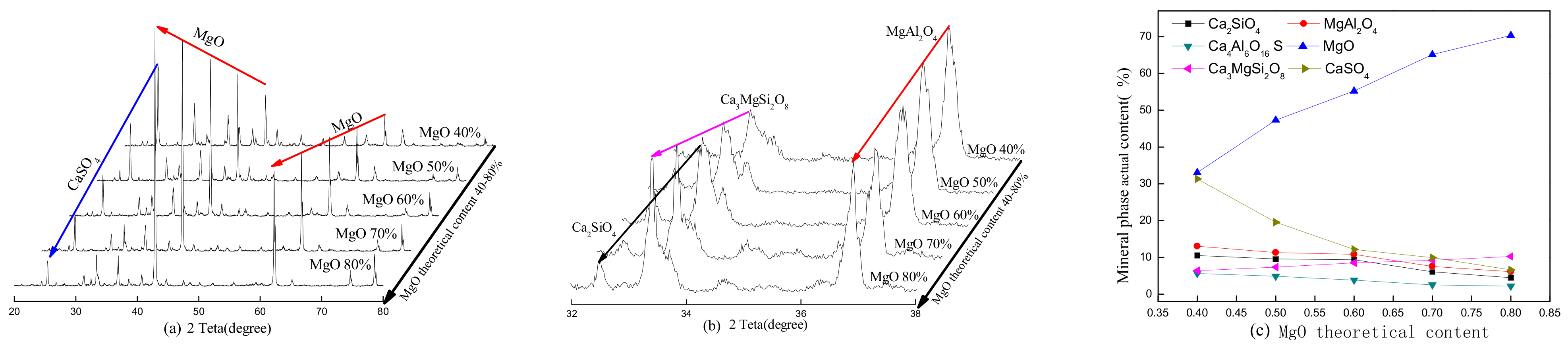 Materials 14 07340 g005