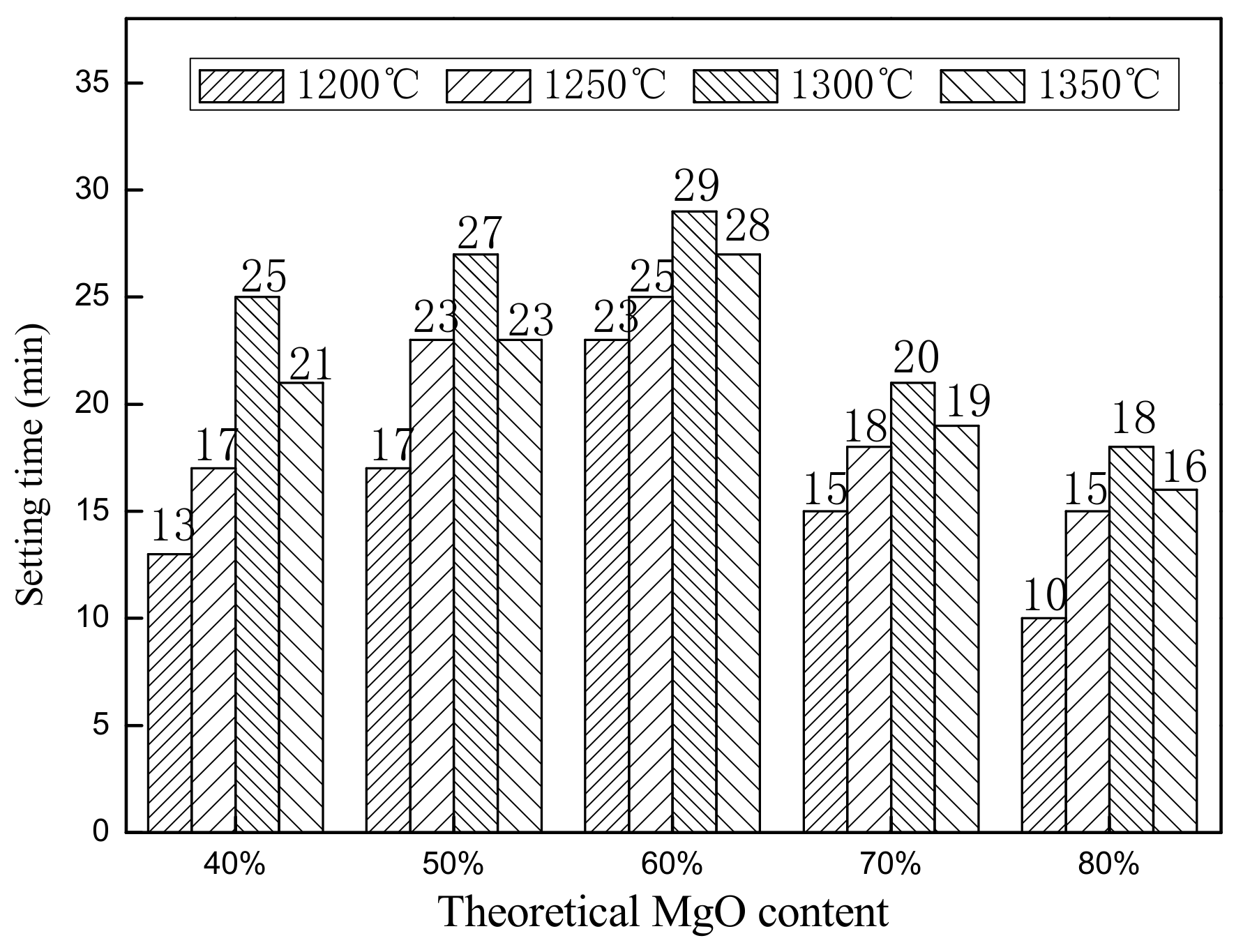 Materials 14 07340 g011
