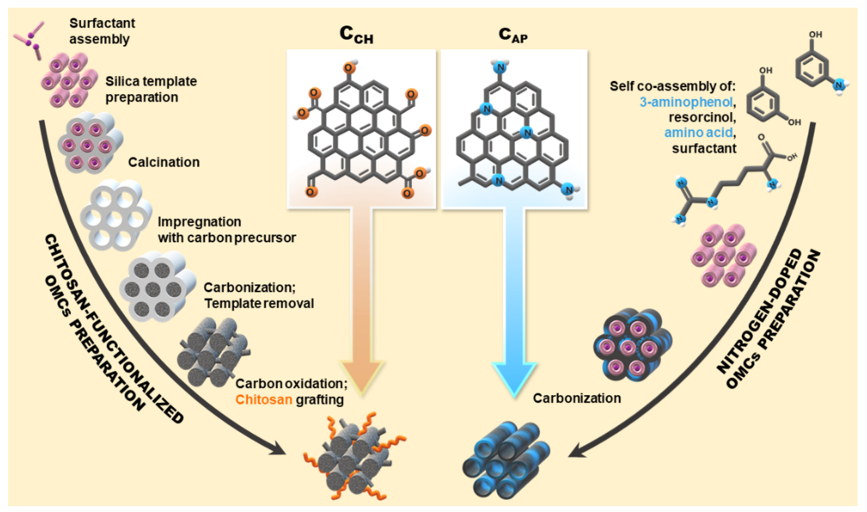 Materials 14 07345 g001