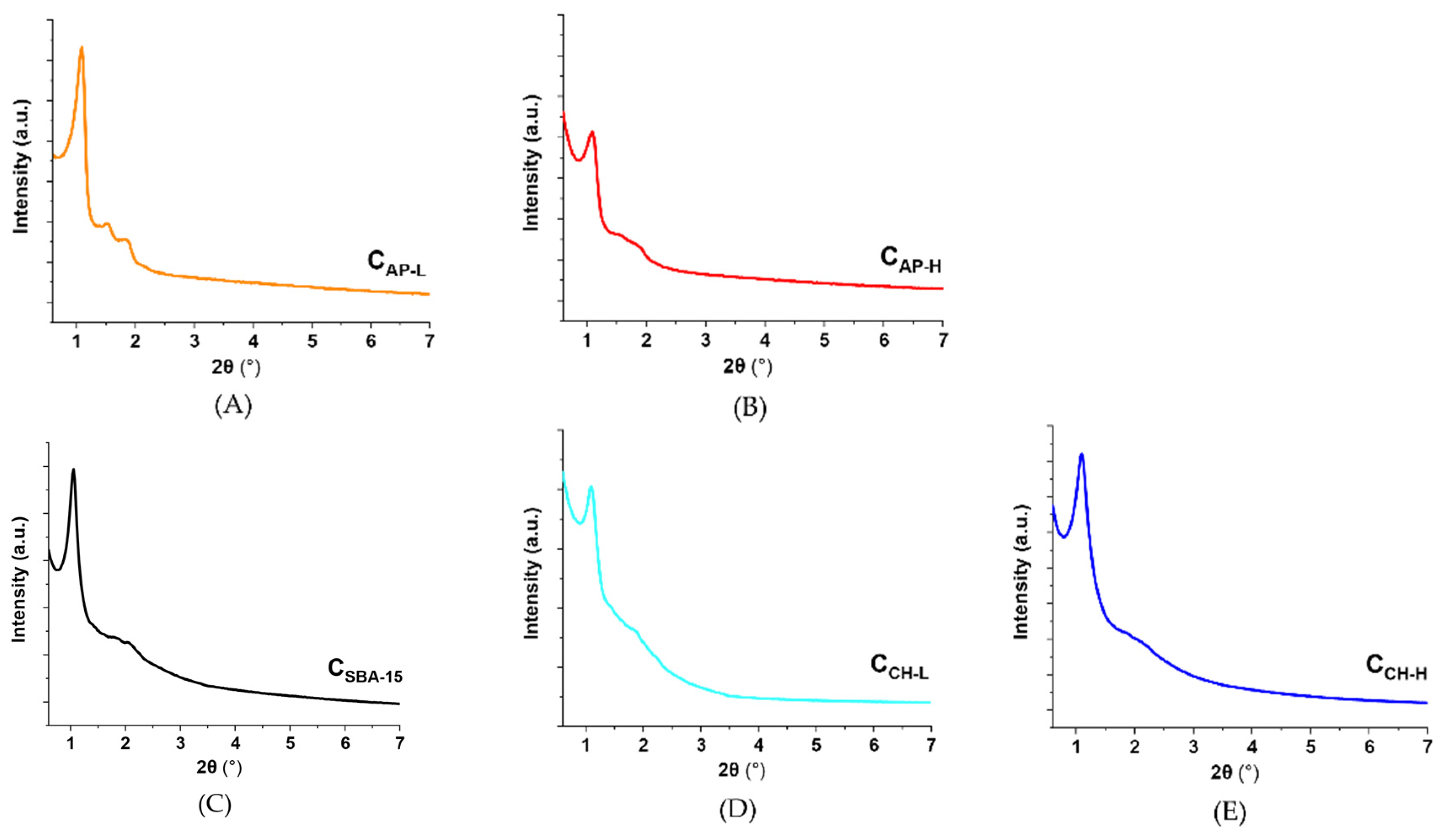 Materials 14 07345 g002