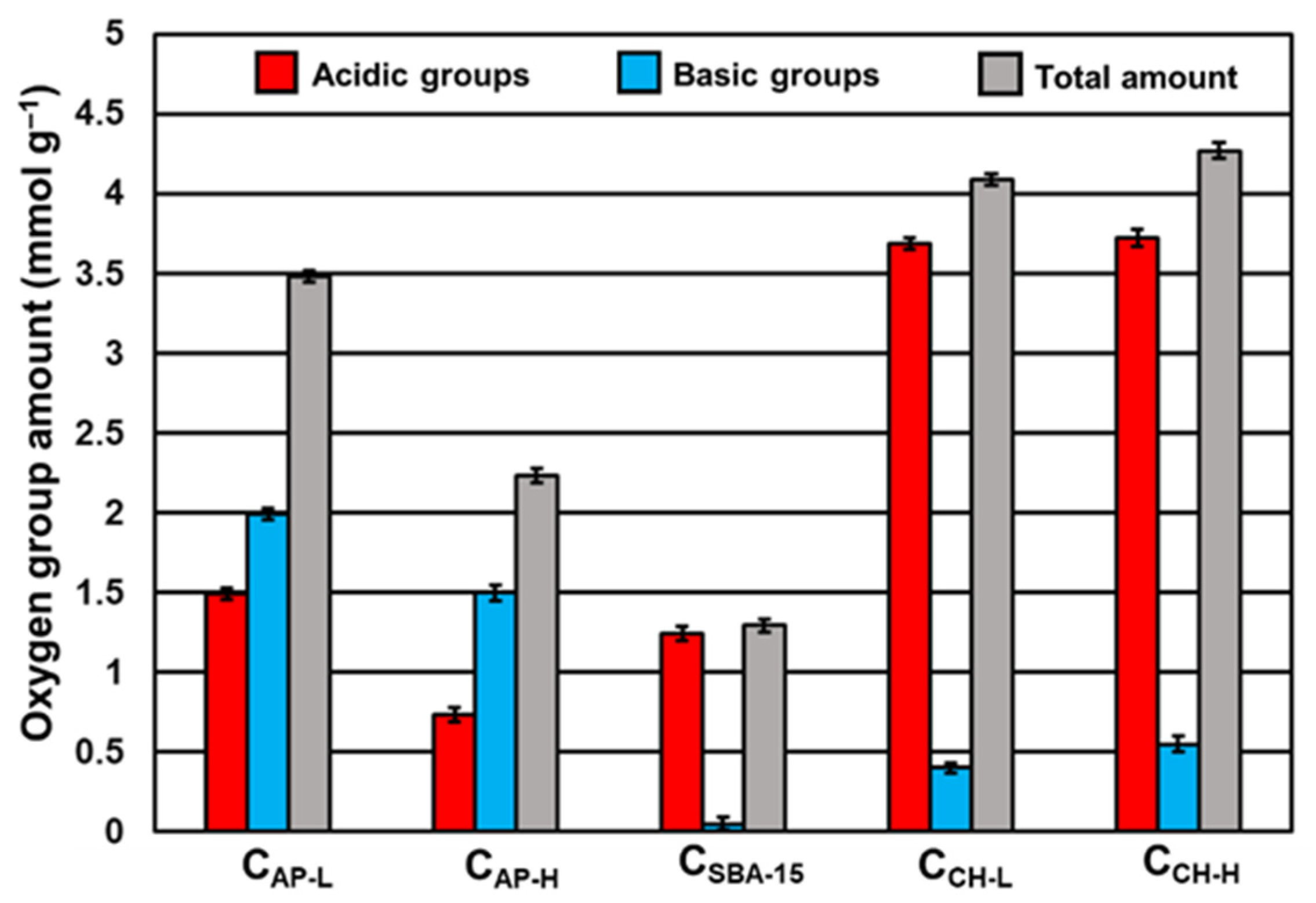 Materials 14 07345 g005