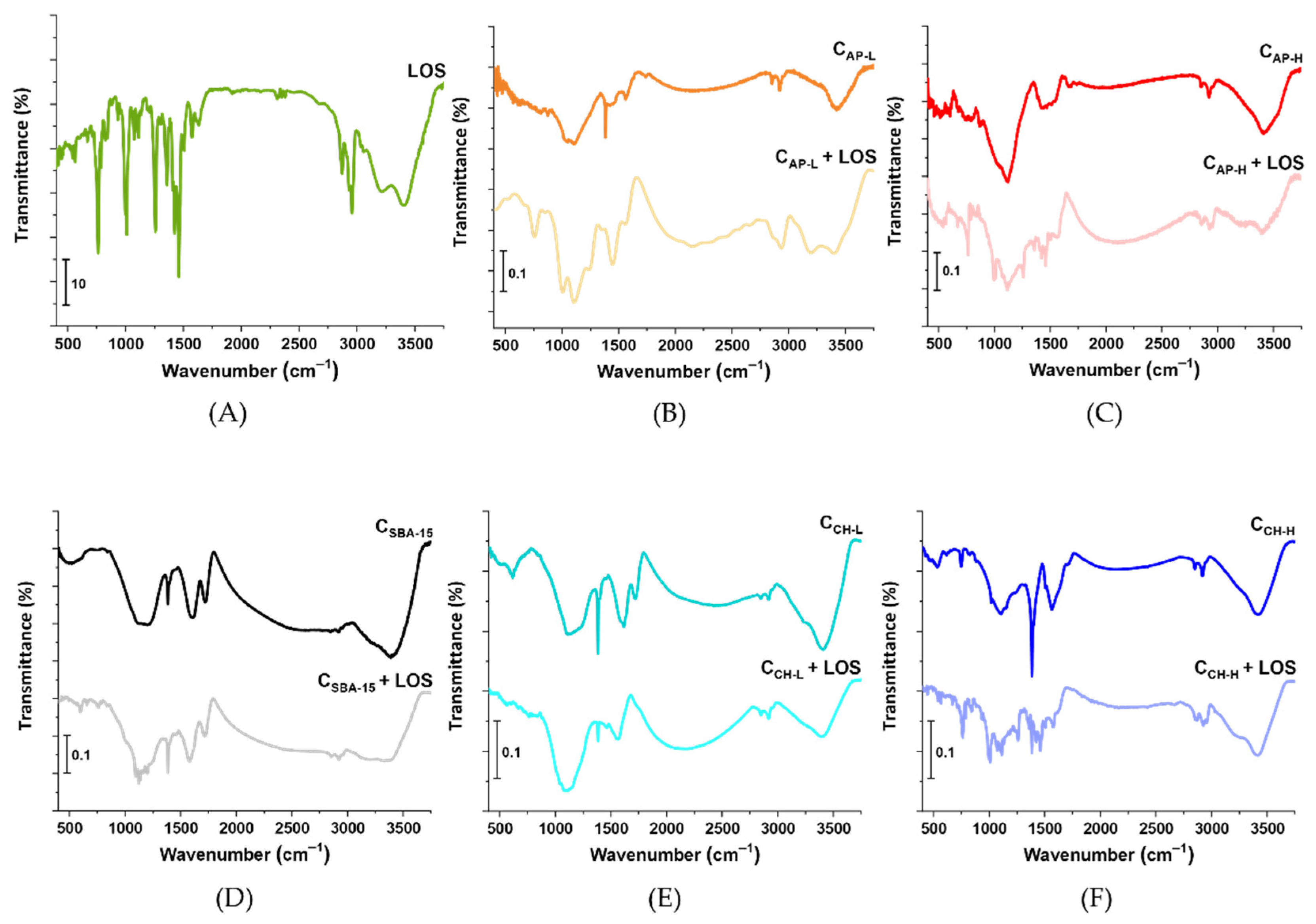 Materials 14 07345 g006
