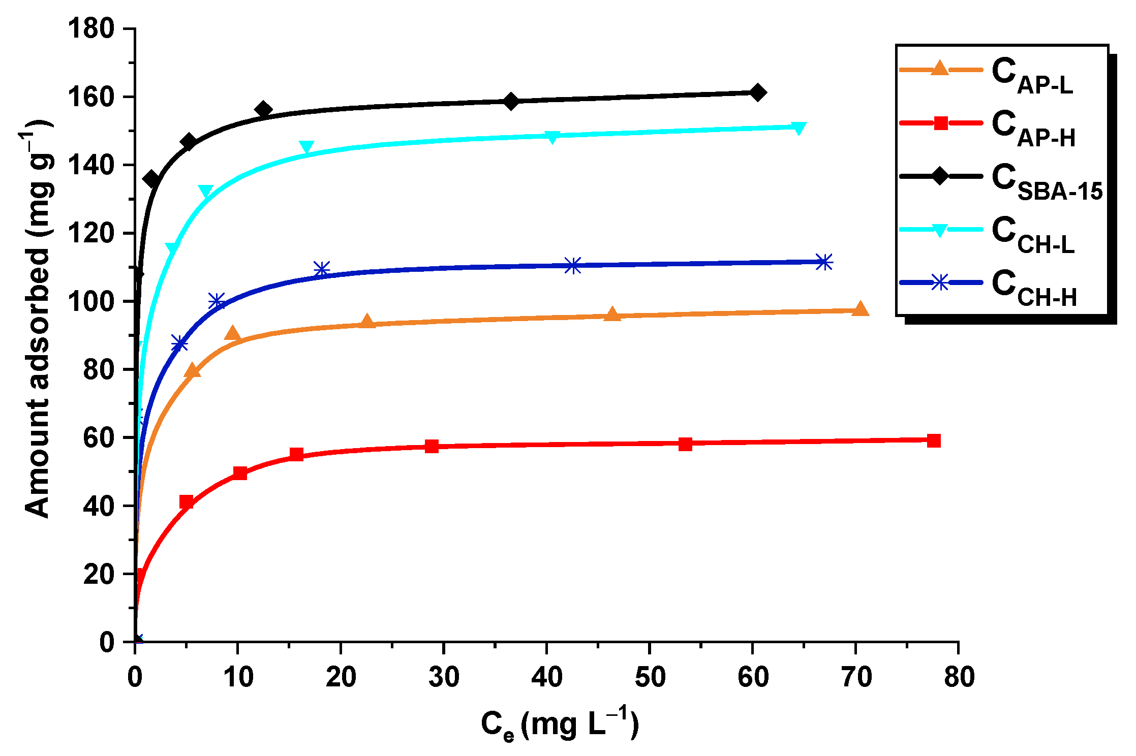 Materials 14 07345 g007