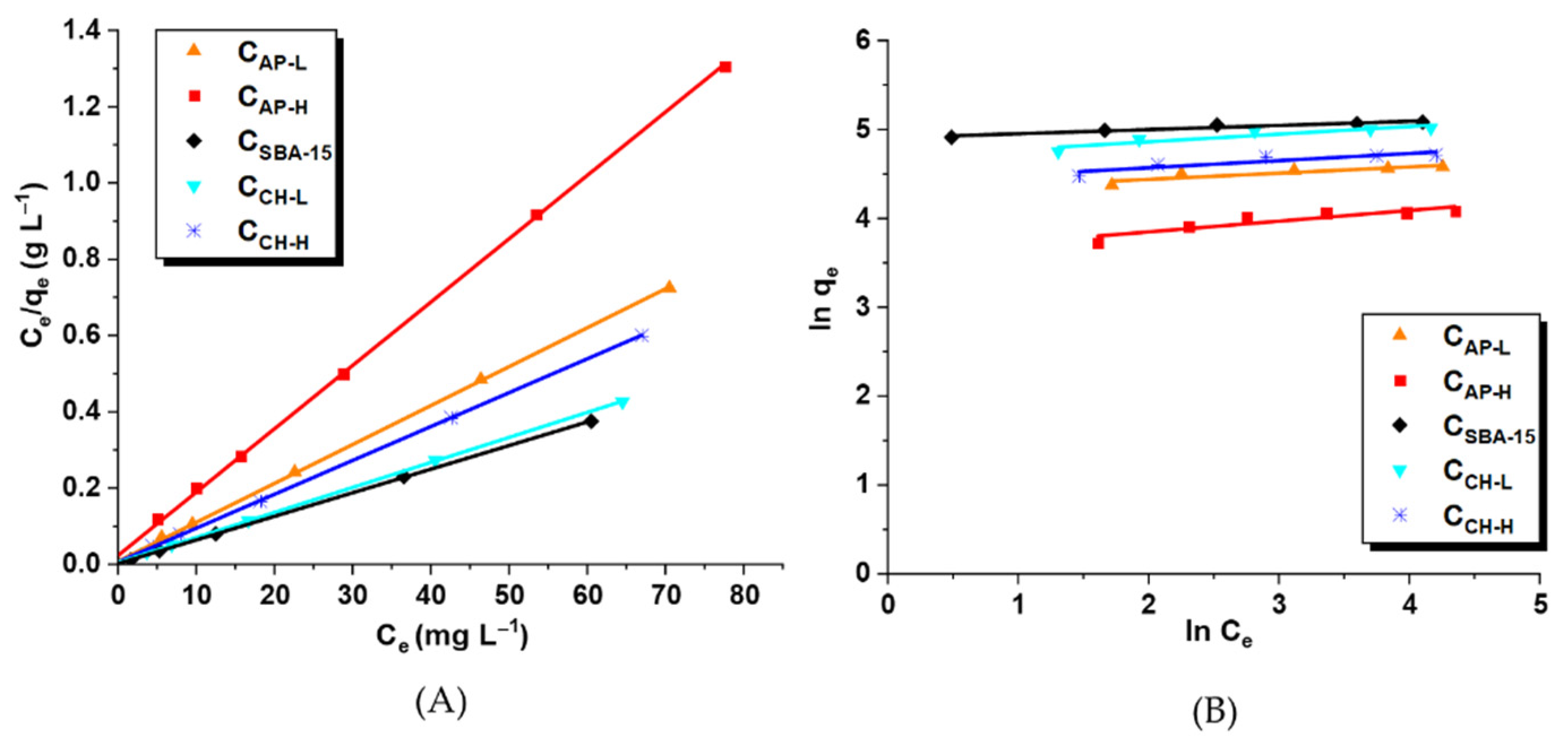 Materials 14 07345 g008